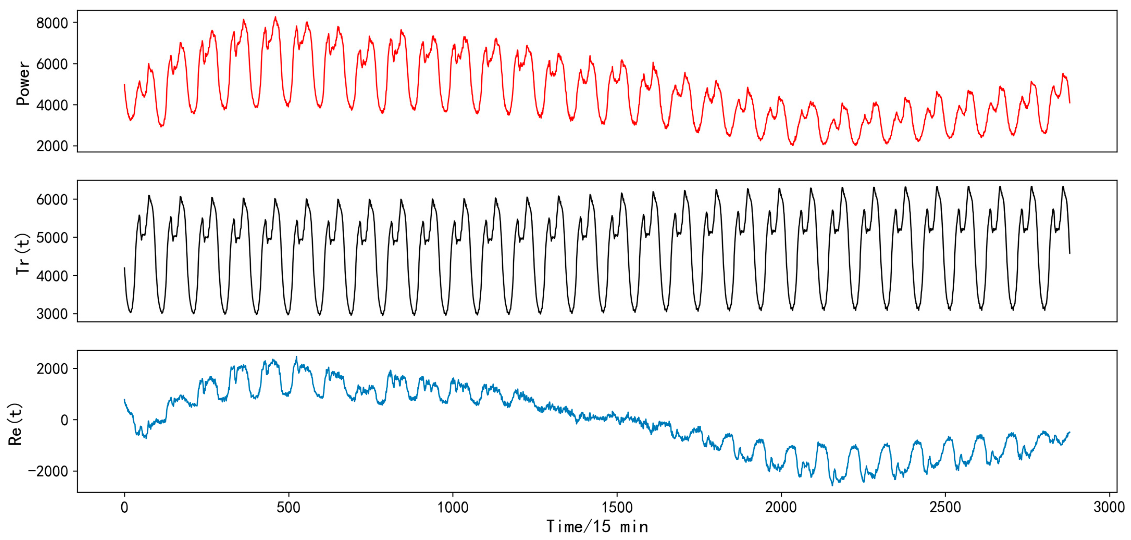 Applsci 13 04462 g011