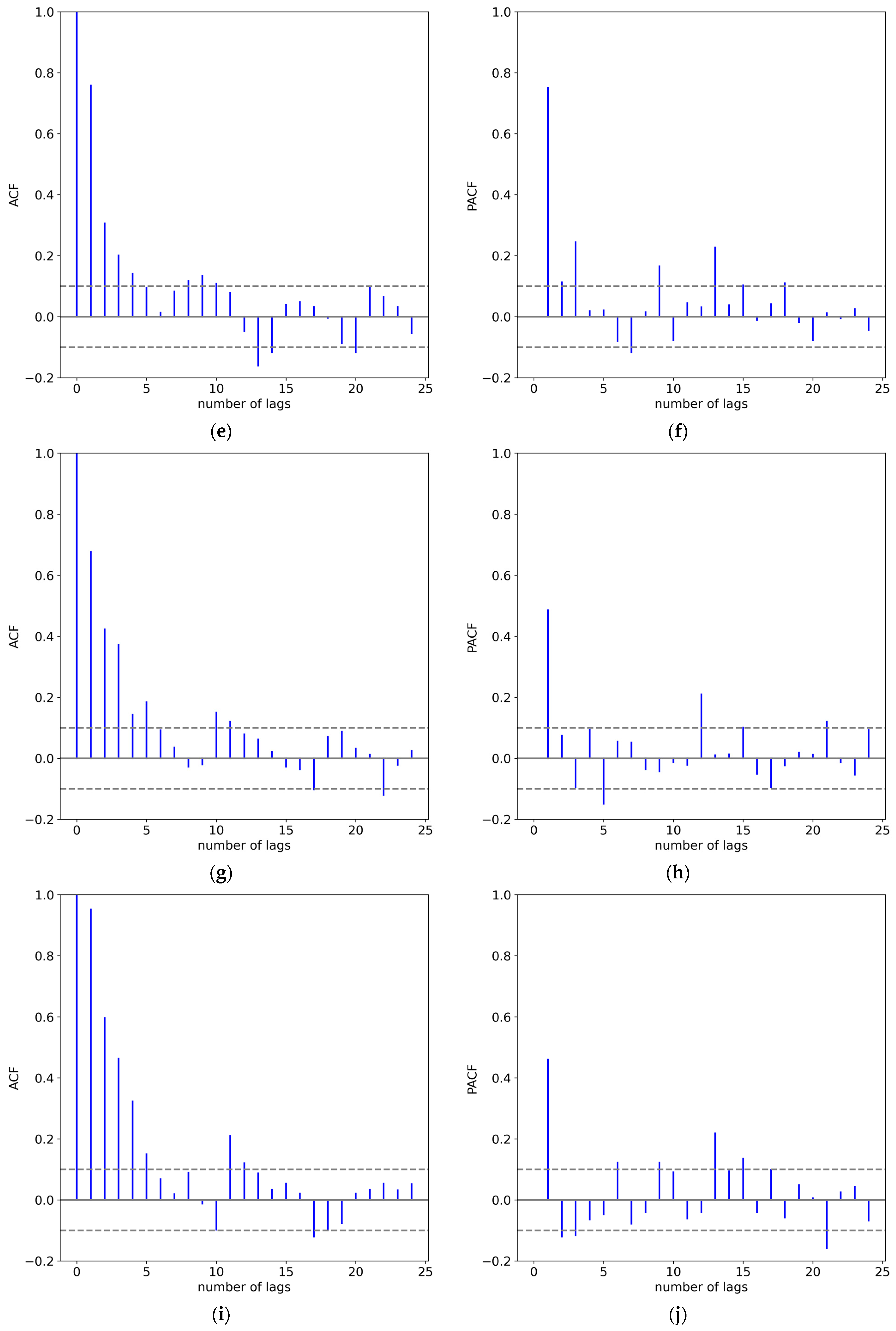 Applsci 13 04462 g020b