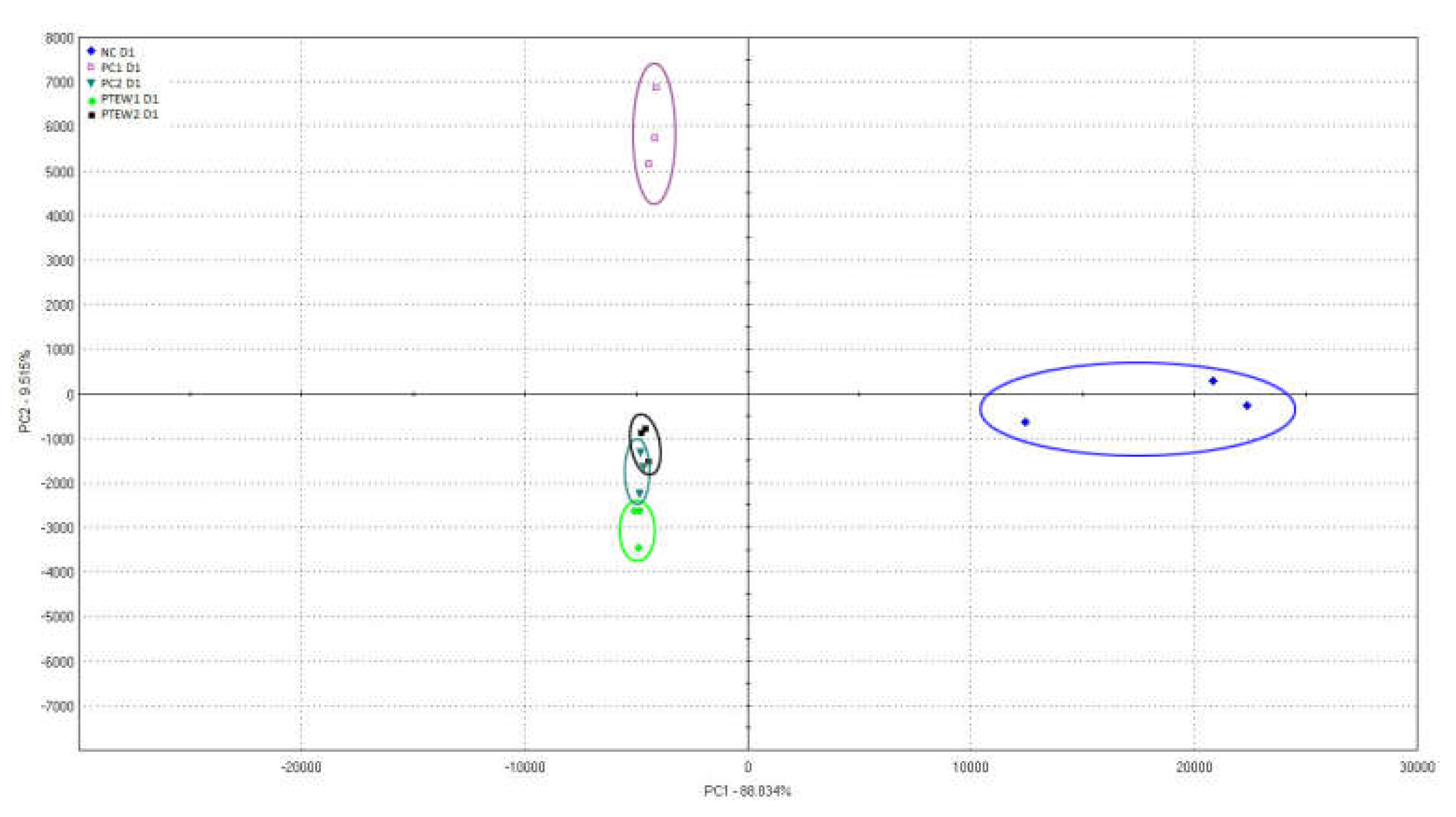 Applsci 13 04464 g003