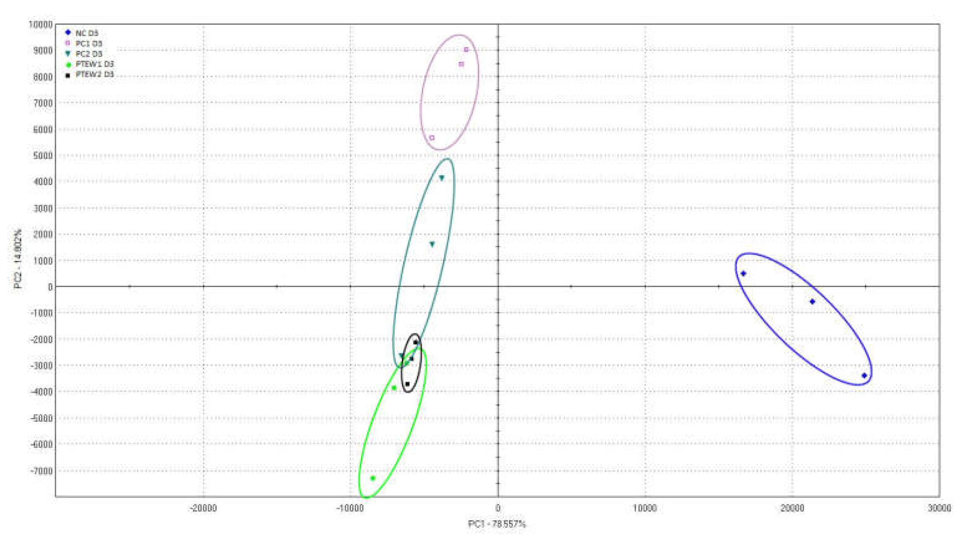 Applsci 13 04464 g004