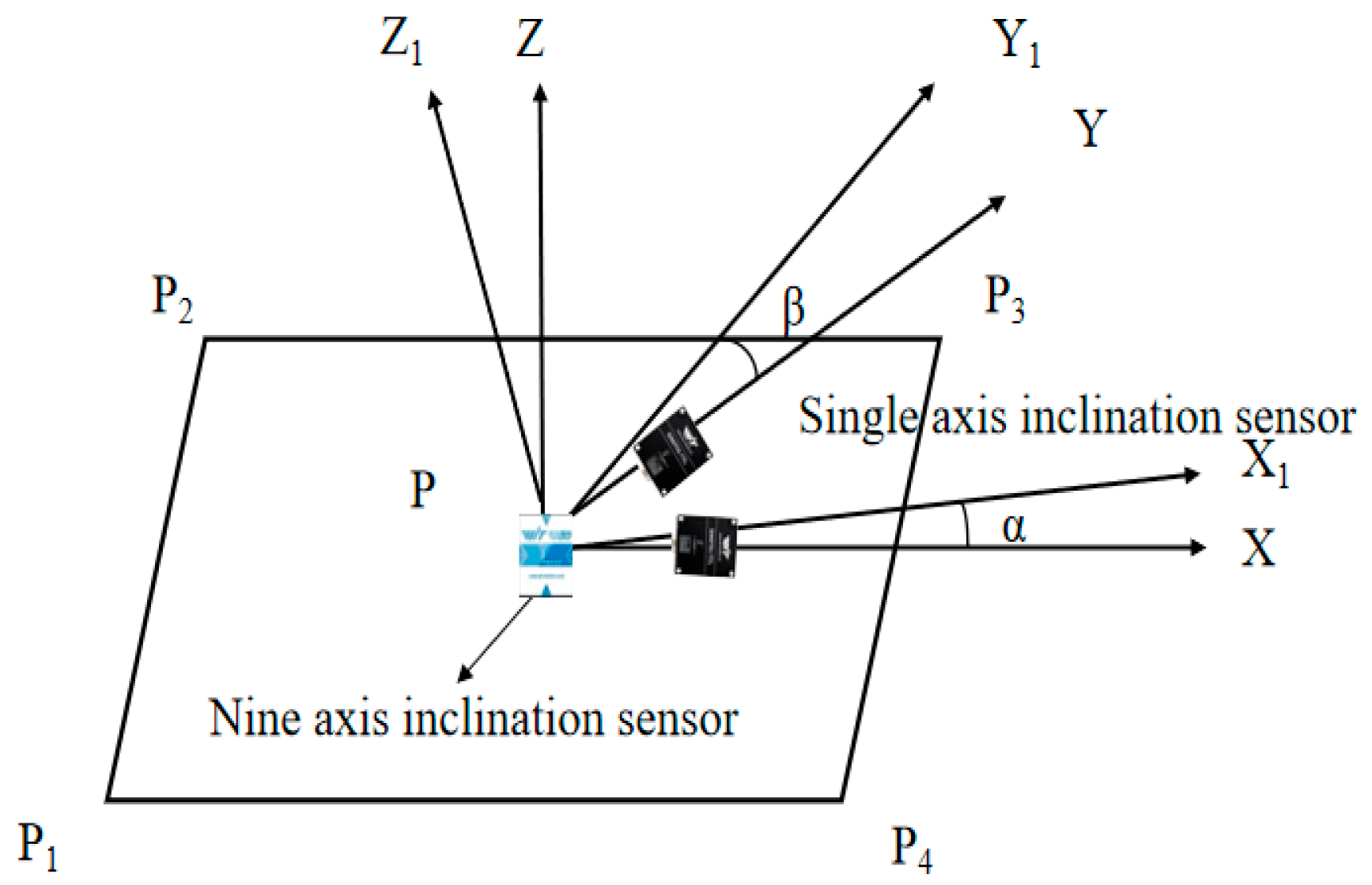 Applsci 13 04465 g003