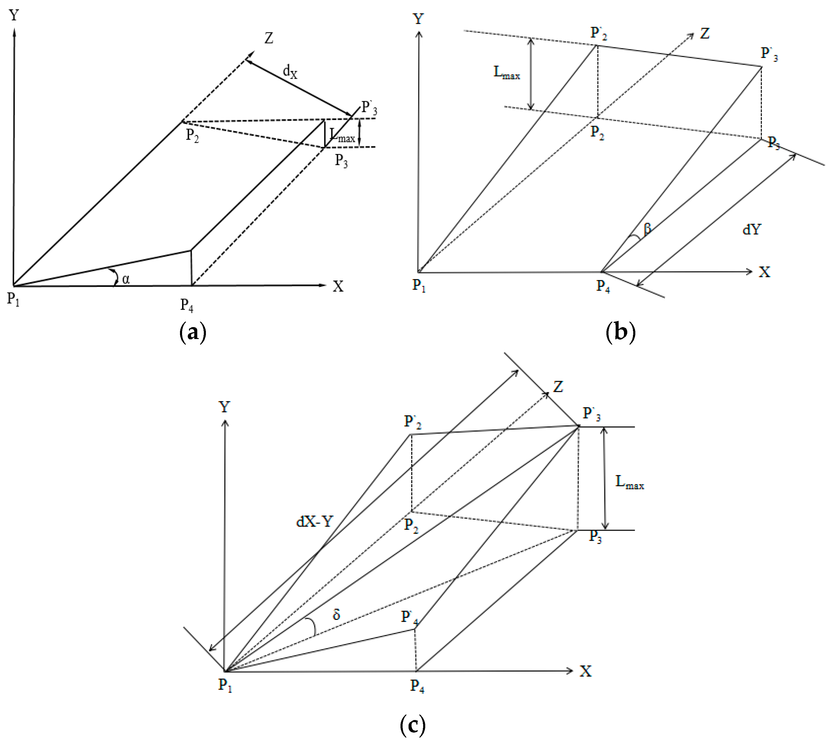 Applsci 13 04465 g004