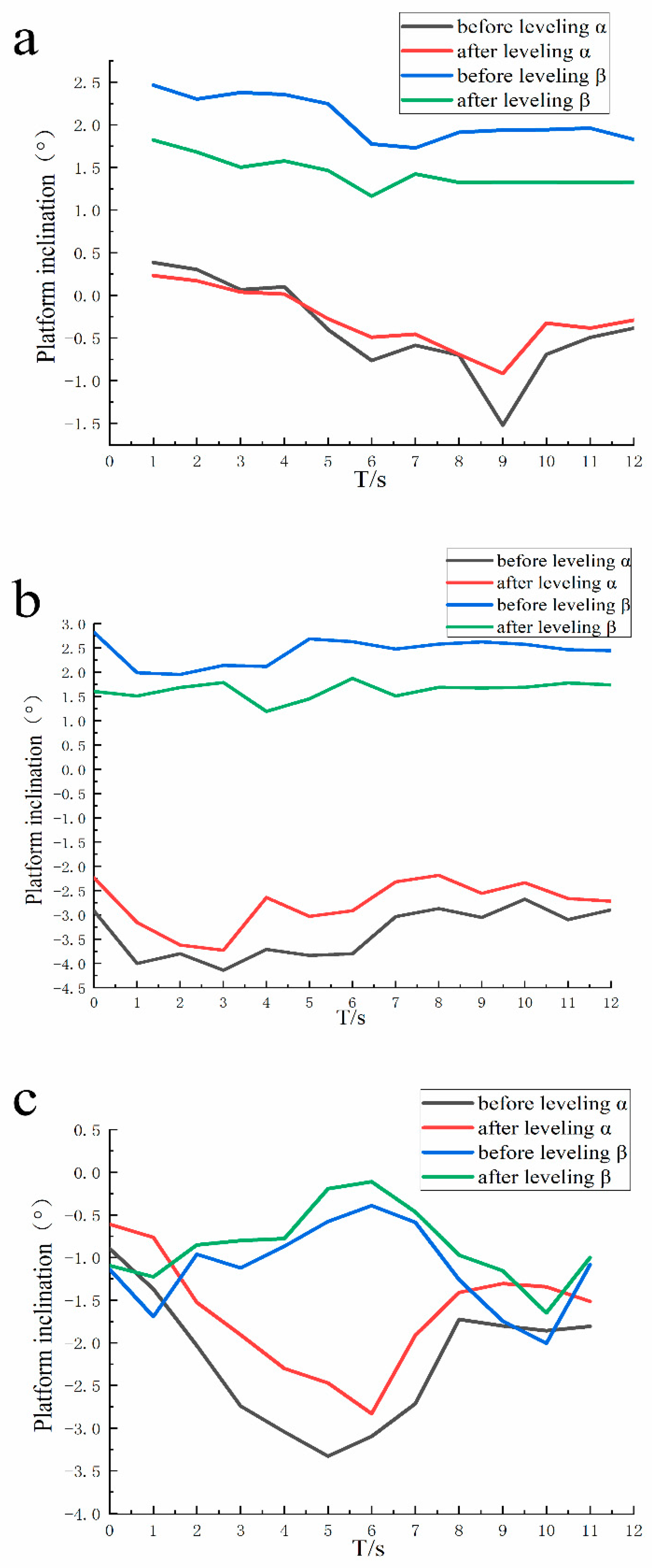 Applsci 13 04465 g013