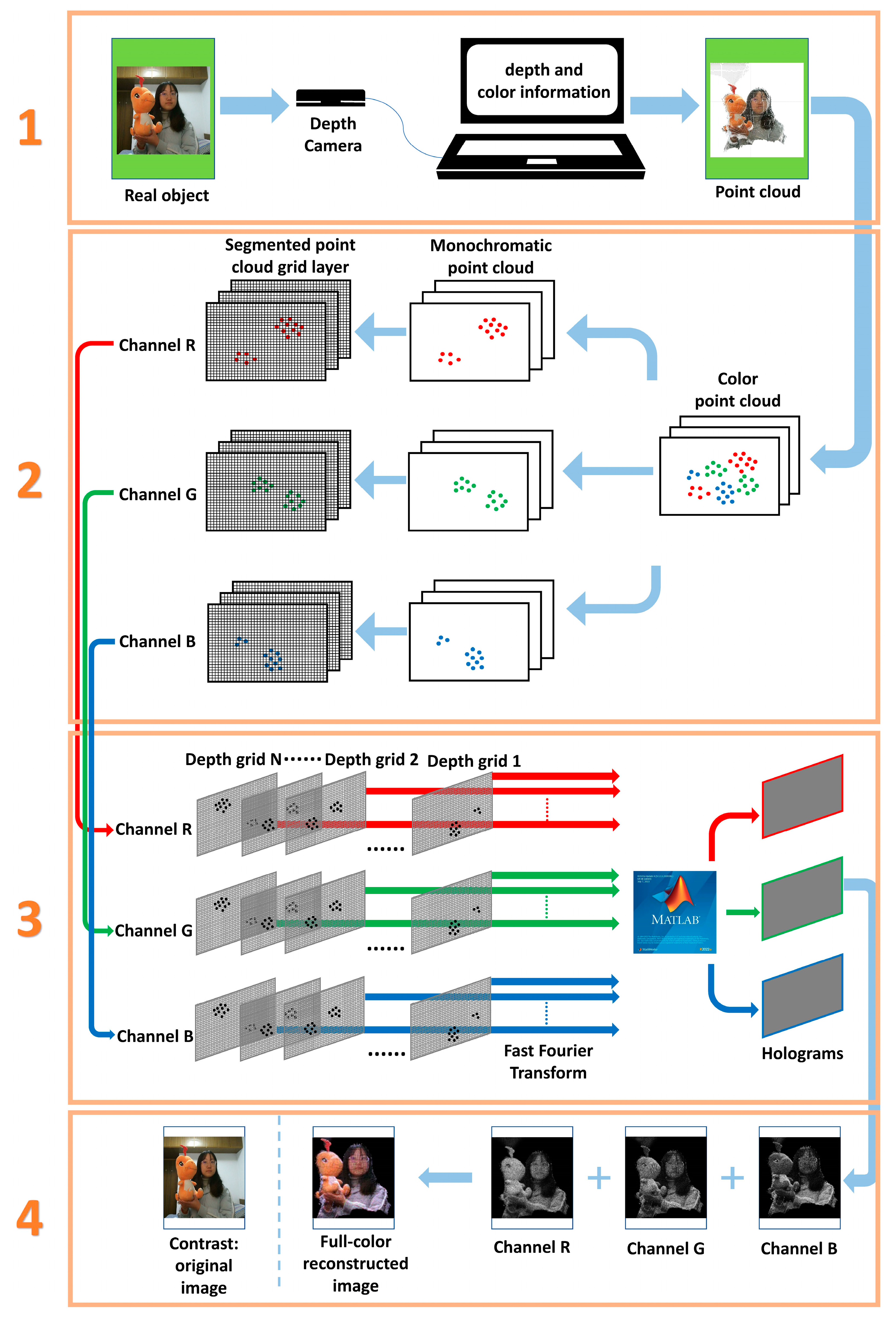 Applsci 13 04466 g001