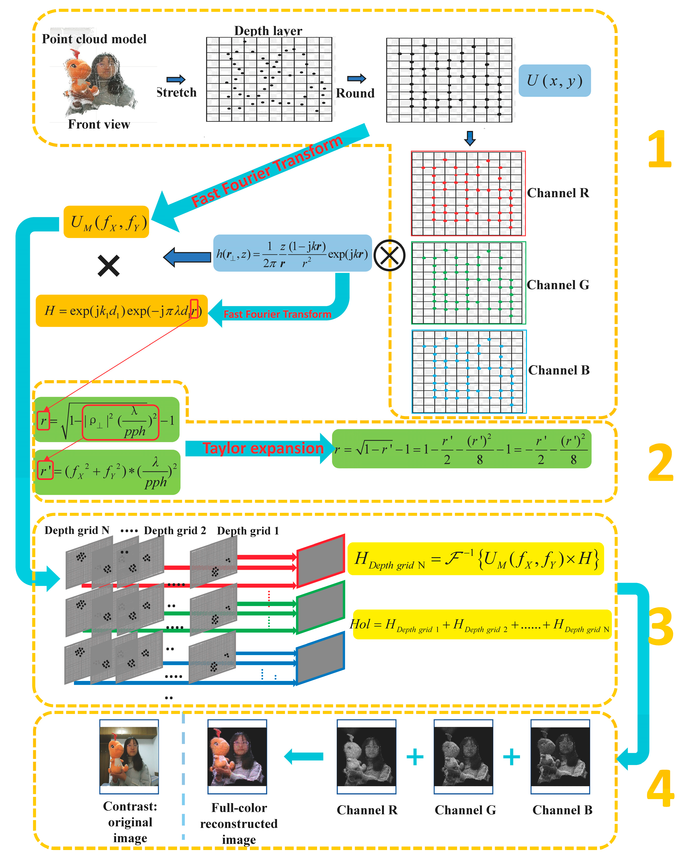 Applsci 13 04466 g002