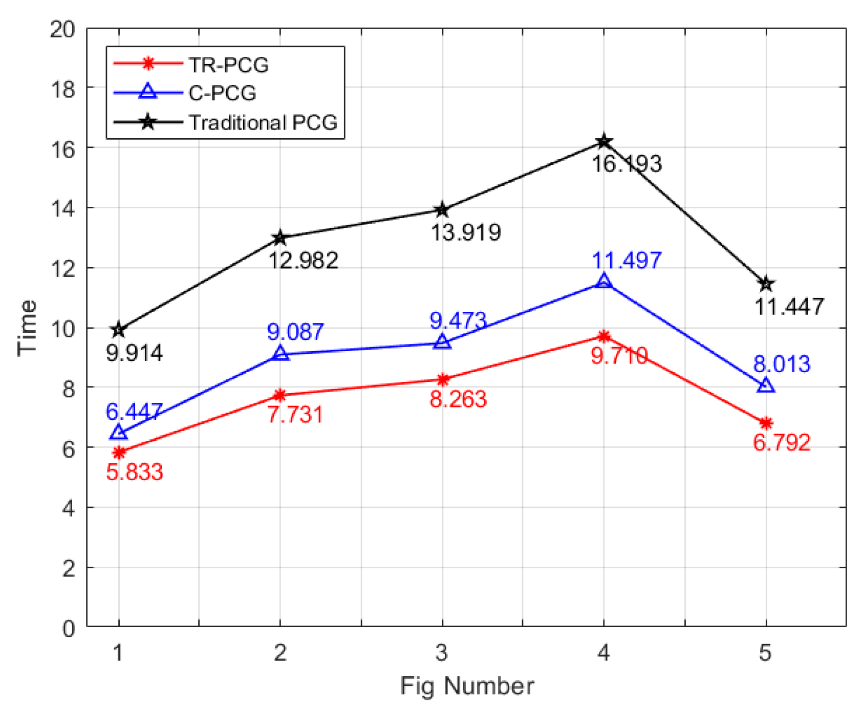 Applsci 13 04466 g003