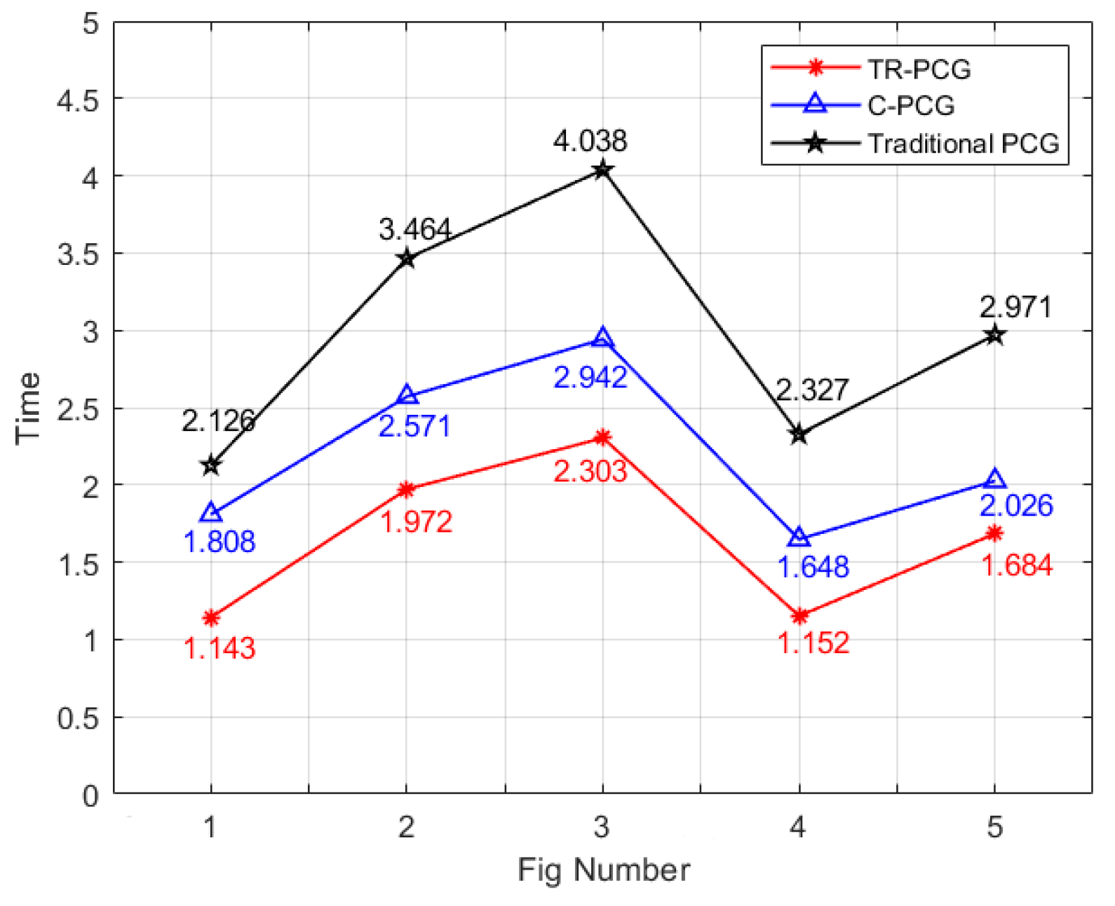 Applsci 13 04466 g006