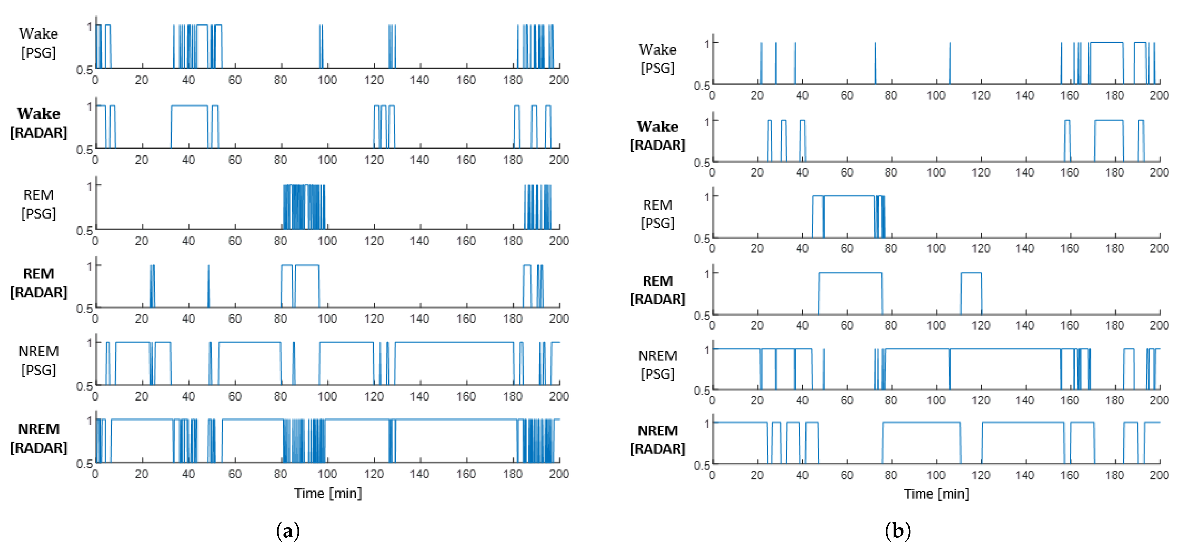 Applsci 13 04468 g007 Applsci 13 04468 g007