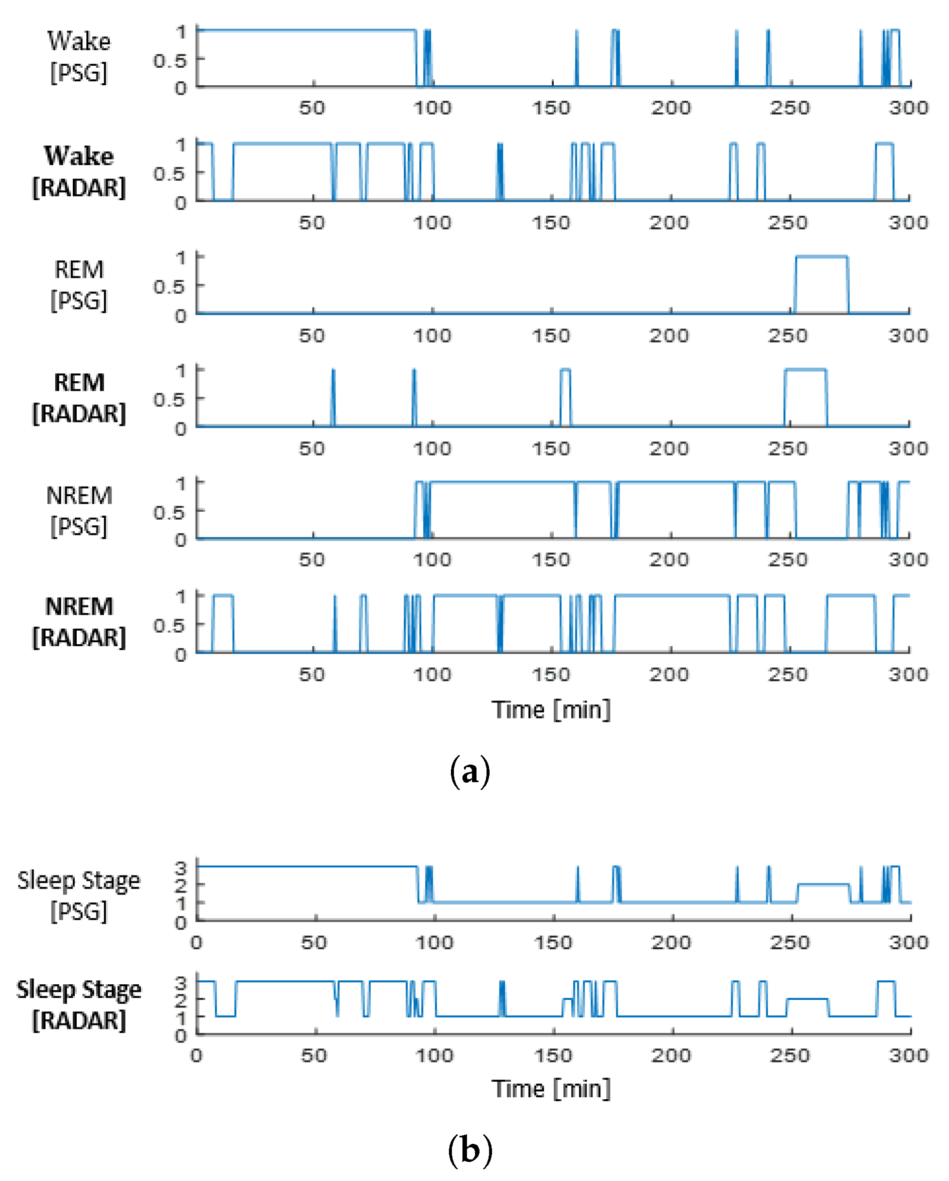 Applsci 13 04468 g008 Applsci 13 04468 g008