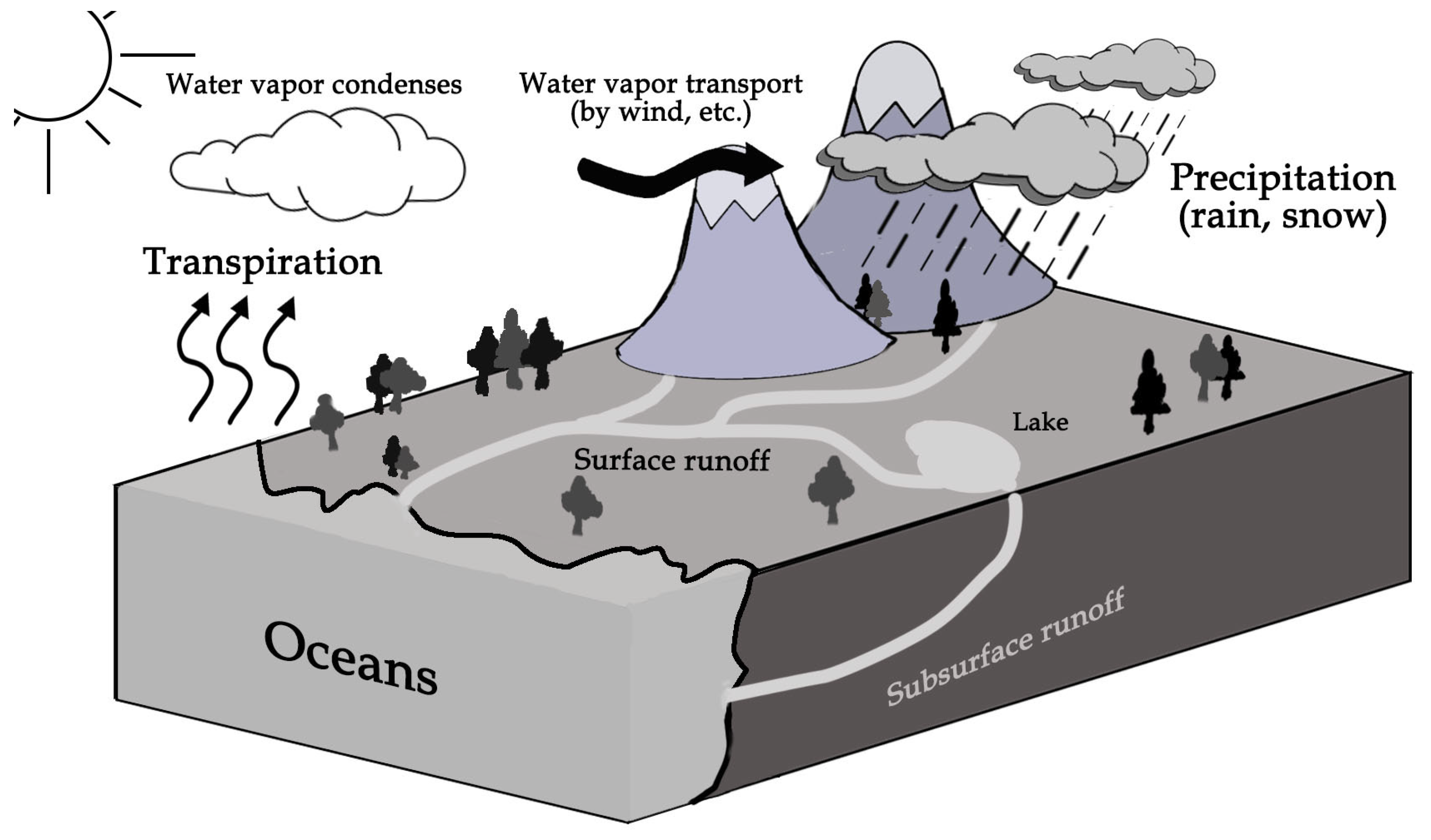 Applsci 13 04470 g001