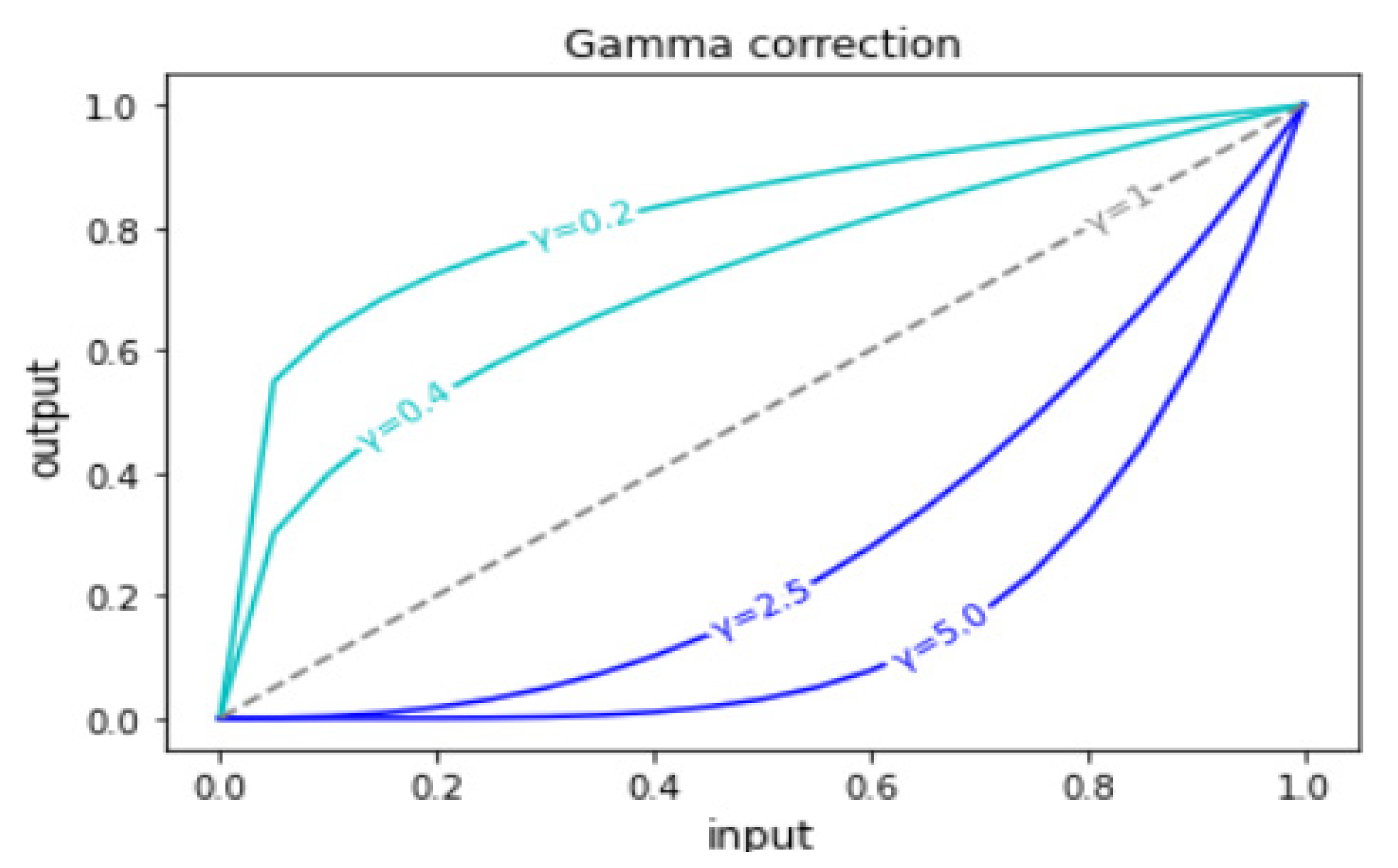Applsci 13 04470 g005