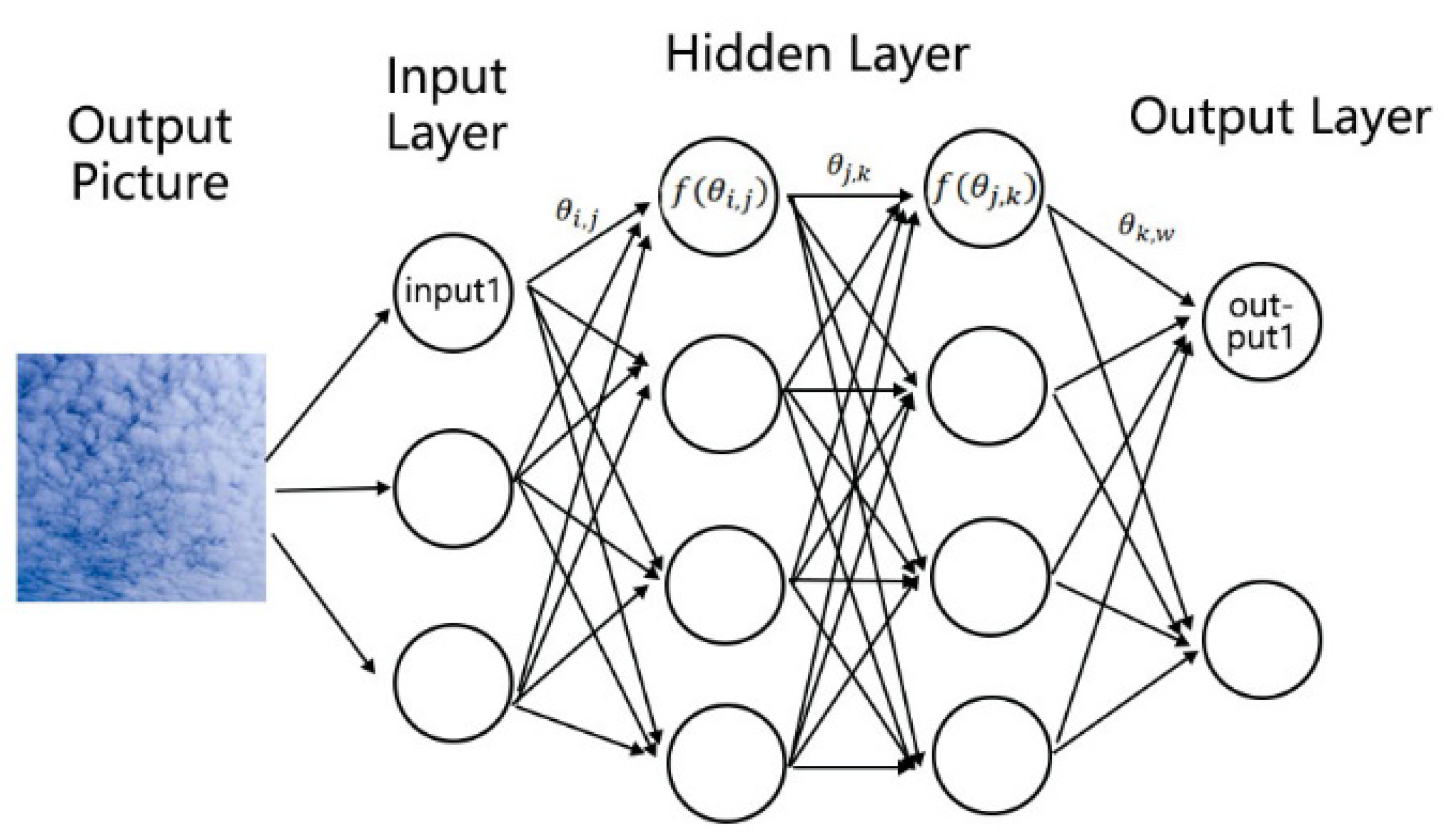 Applsci 13 04470 g007