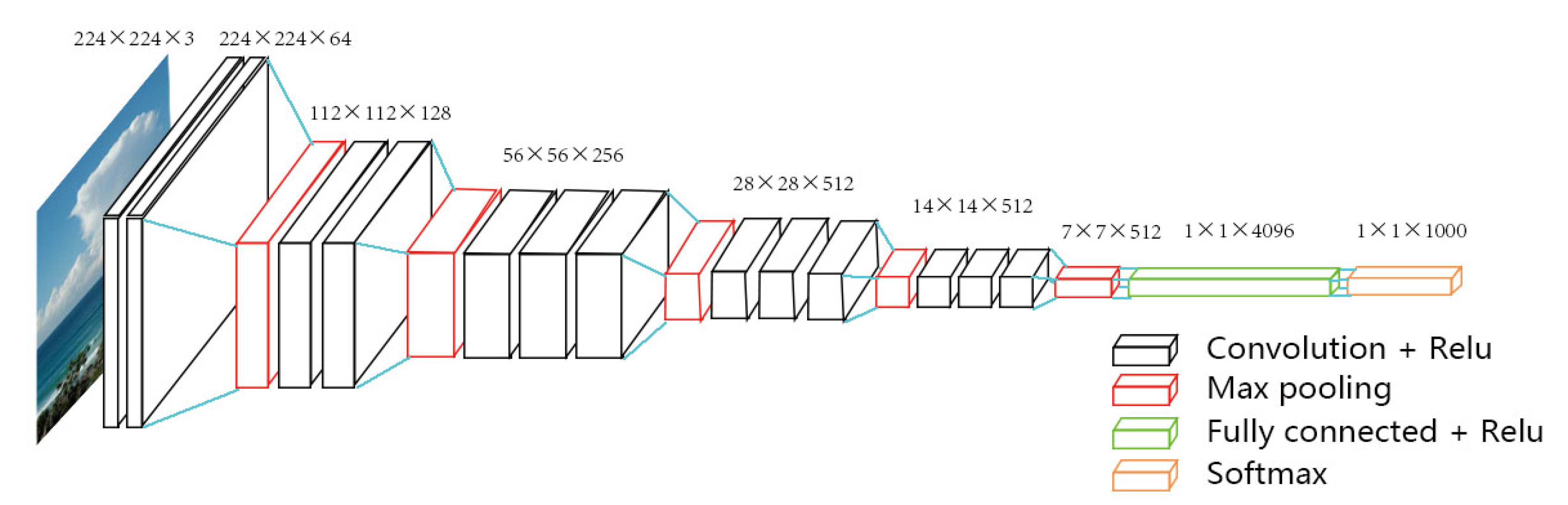 Applsci 13 04470 g008