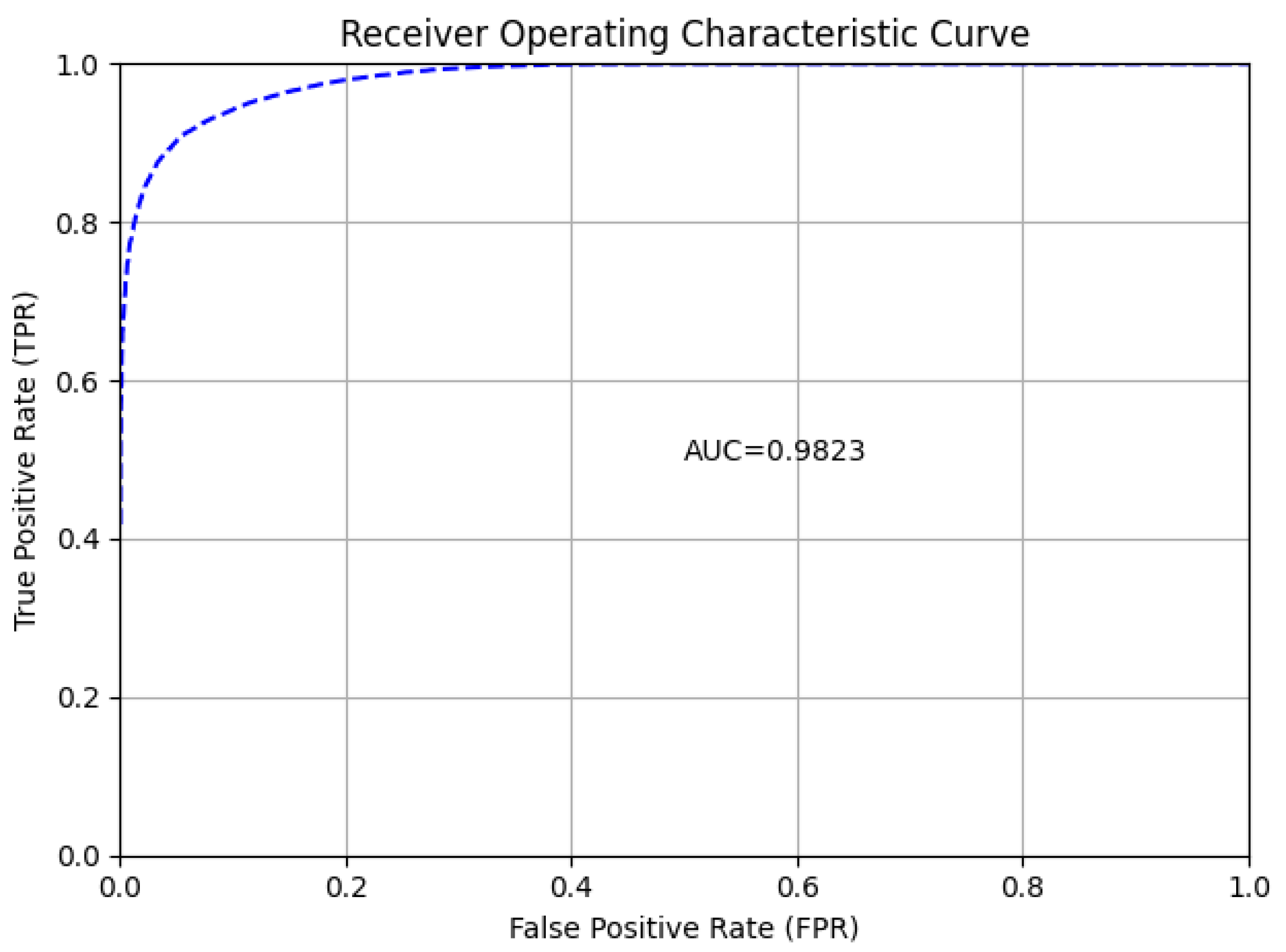 Applsci 13 04472 g004