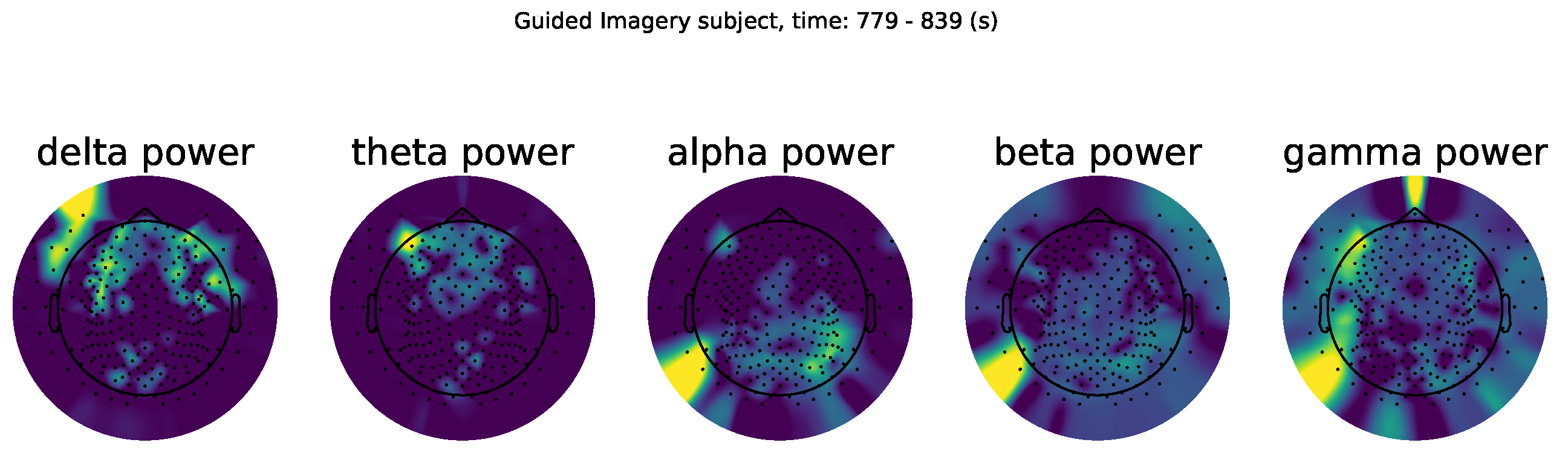 Applsci 13 04472 g005