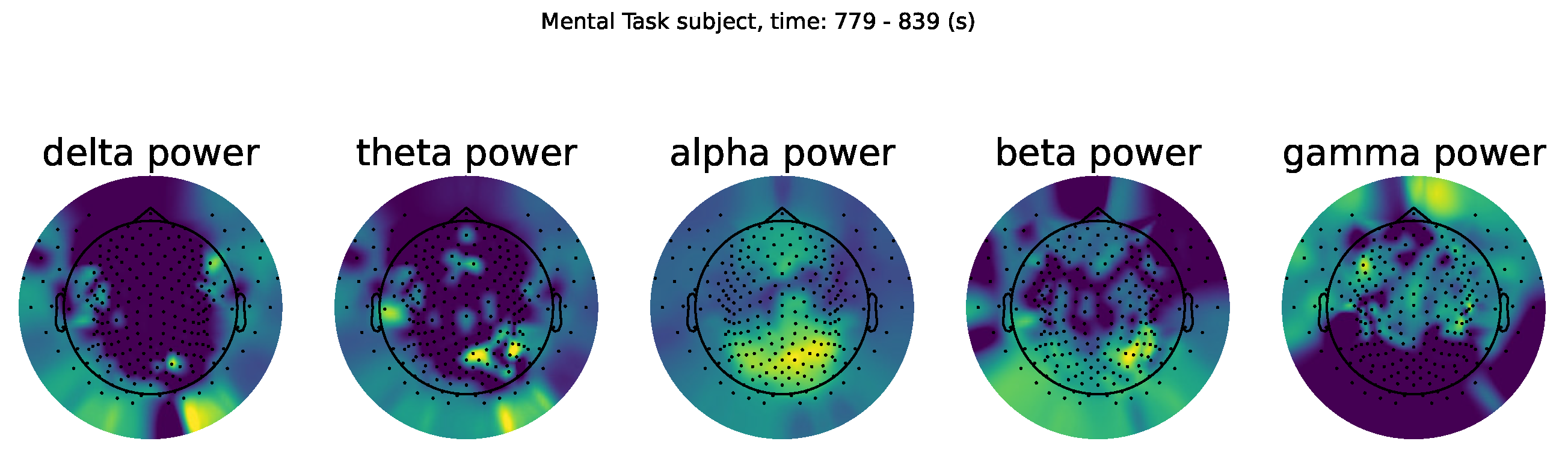 Applsci 13 04472 g006