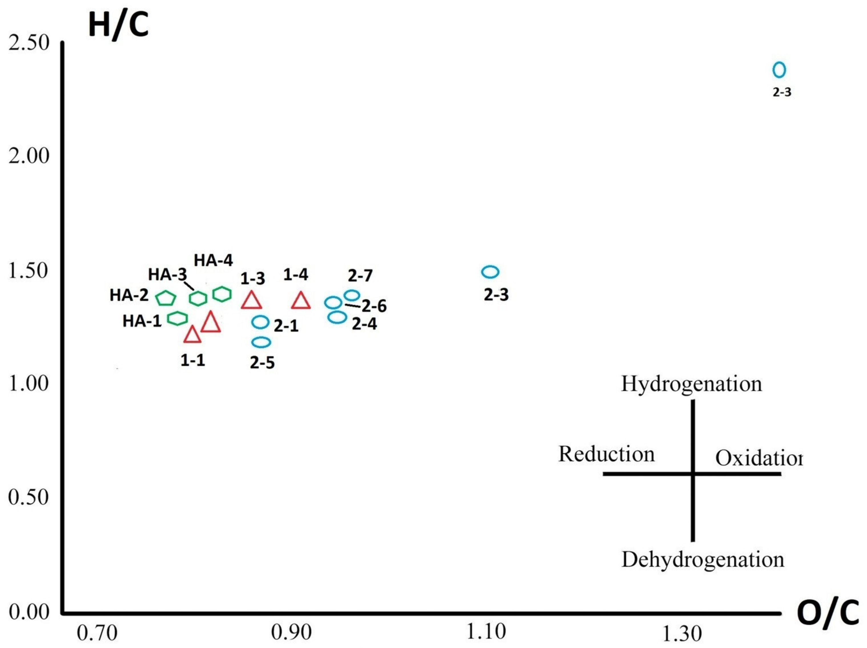 Applsci 13 04473 g005