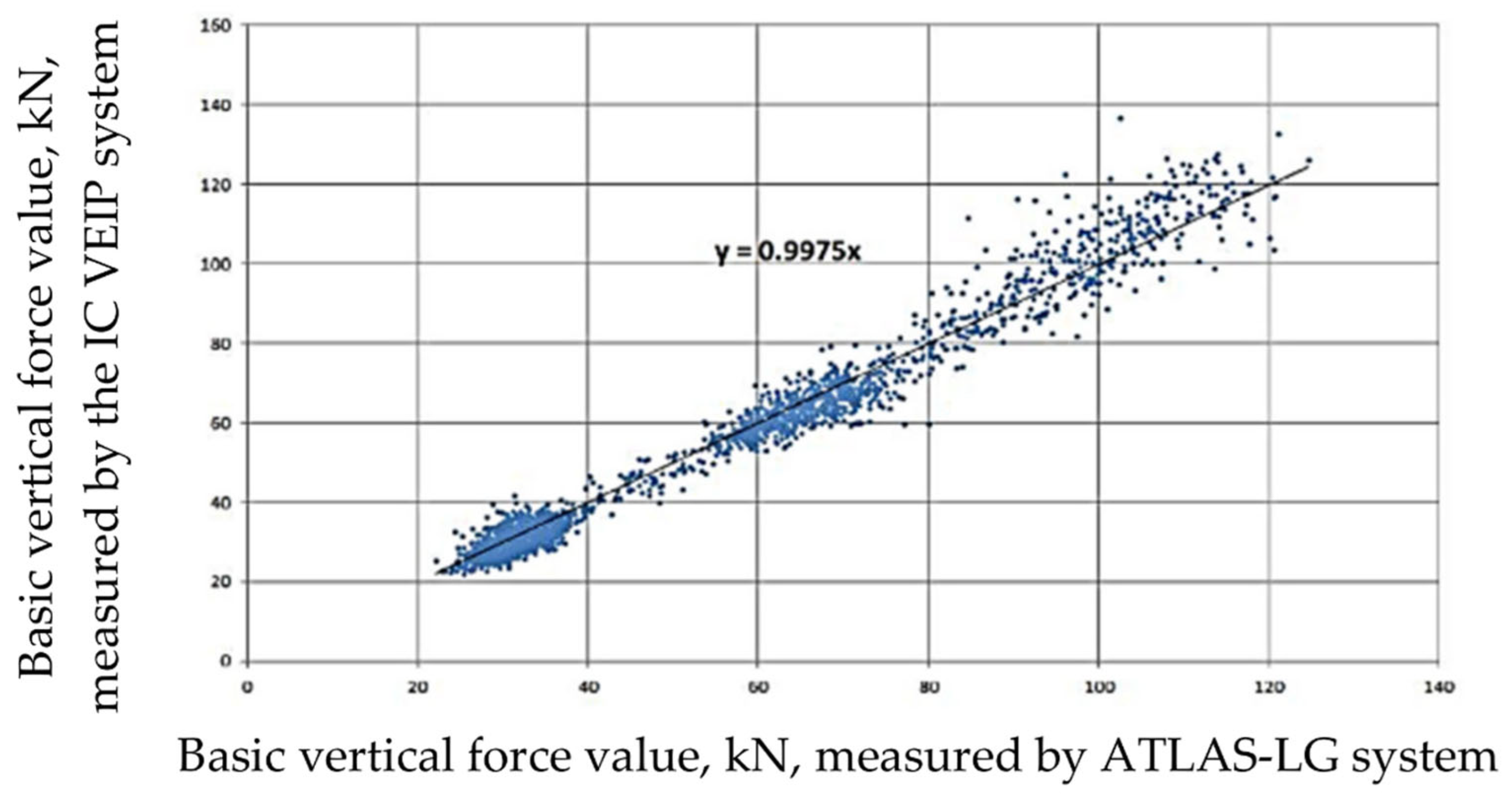 Applsci 13 04474 g008