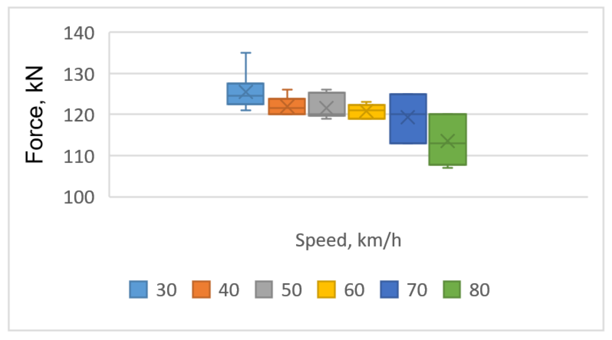 Applsci 13 04474 g015