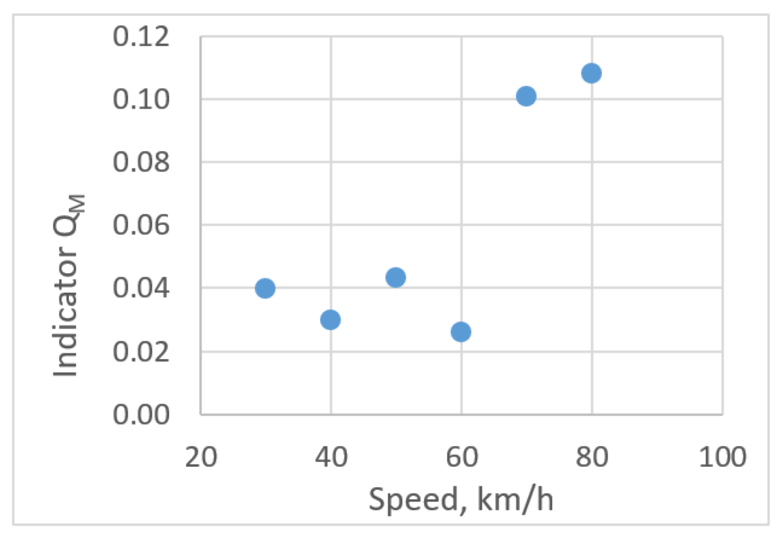 Applsci 13 04474 g016