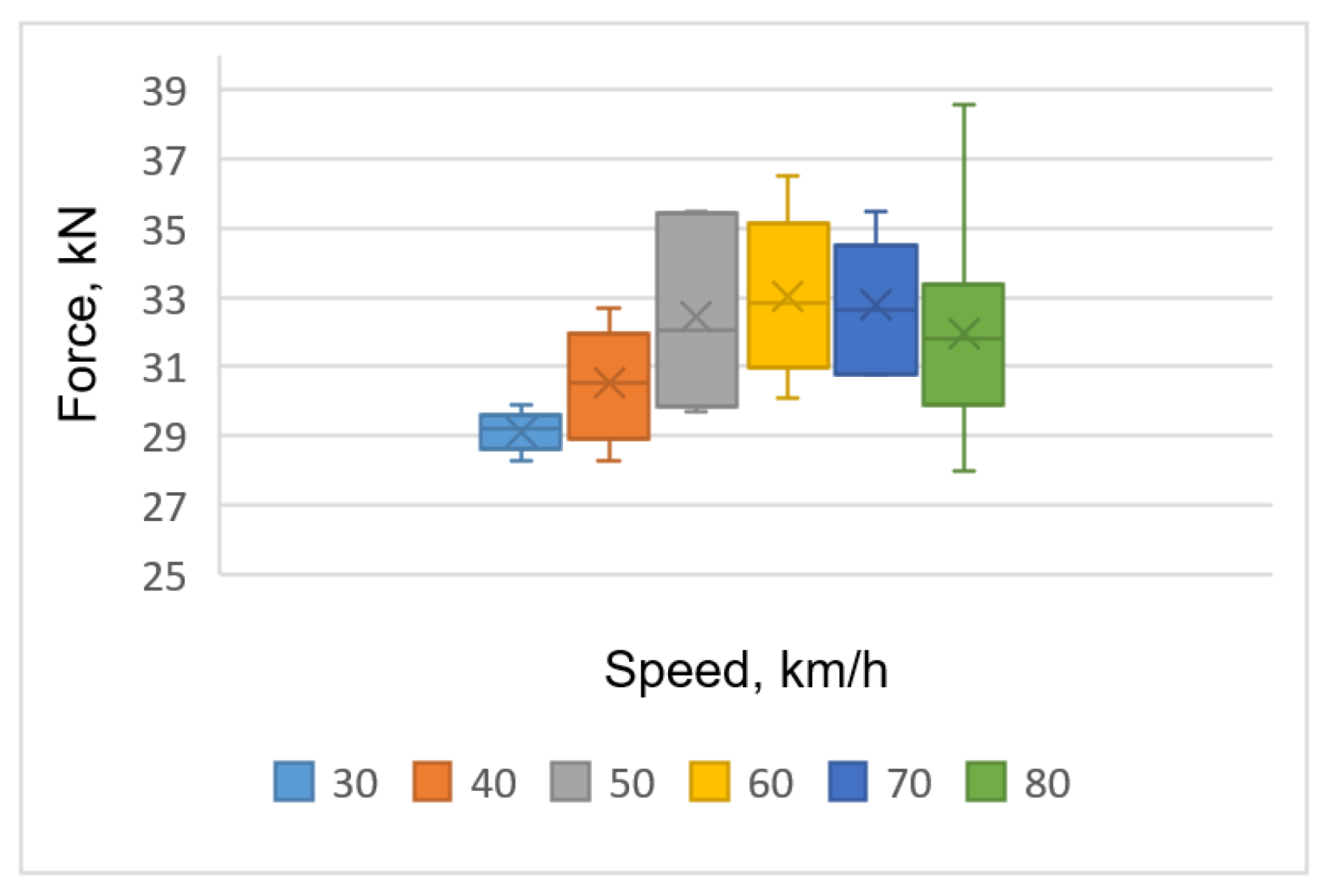 Applsci 13 04474 g017