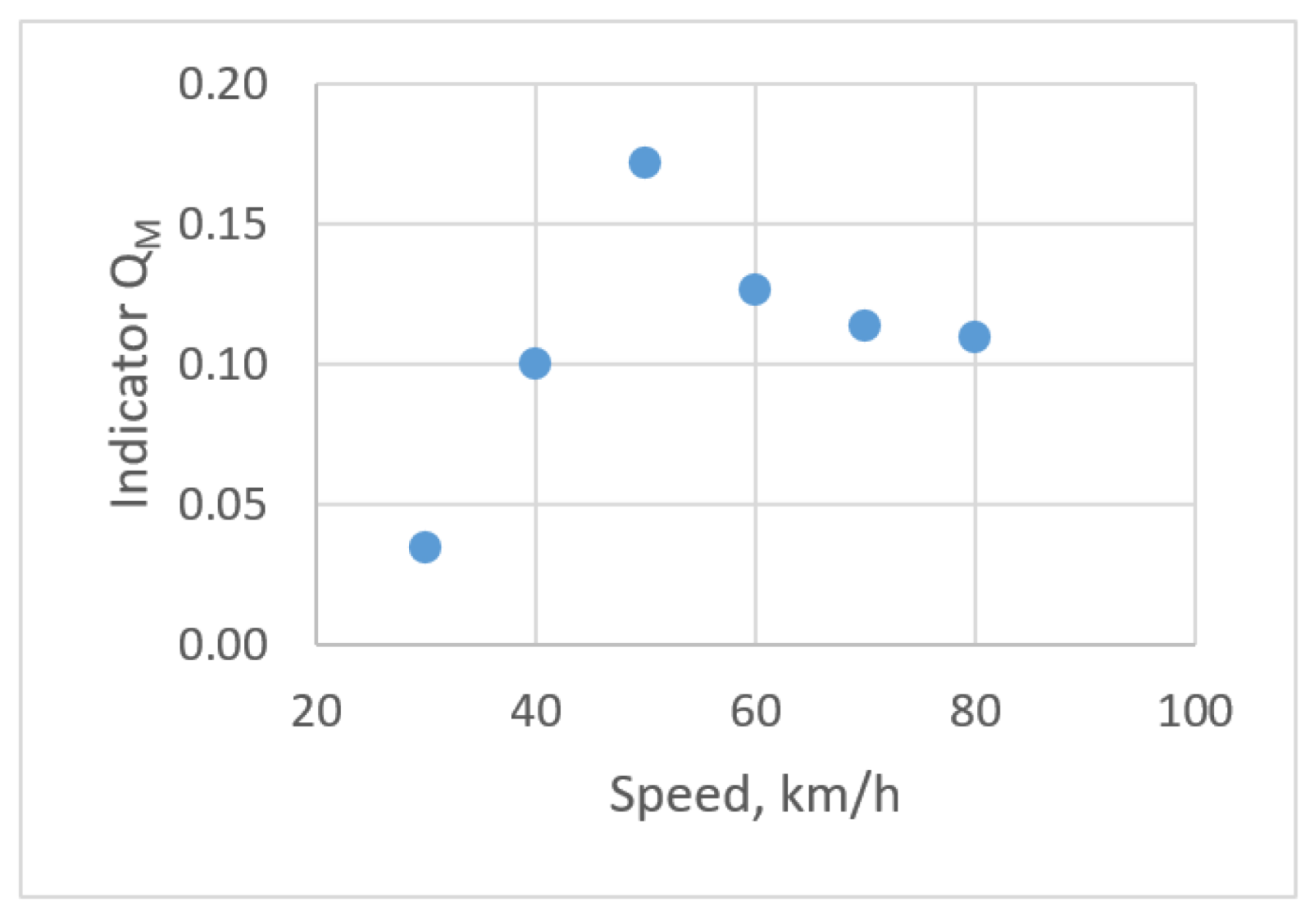 Applsci 13 04474 g018