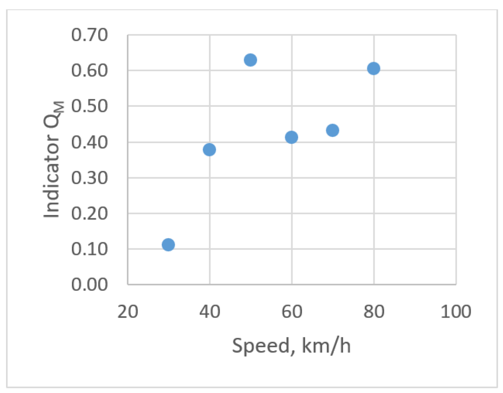 Applsci 13 04474 g021