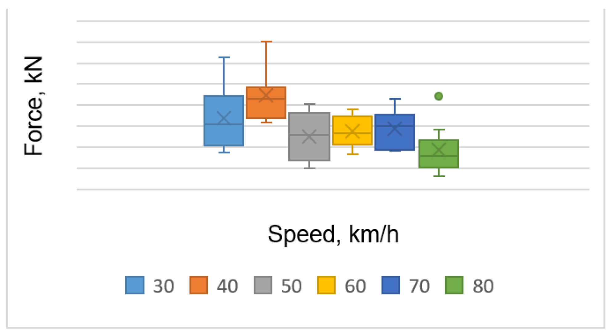 Applsci 13 04474 g022
