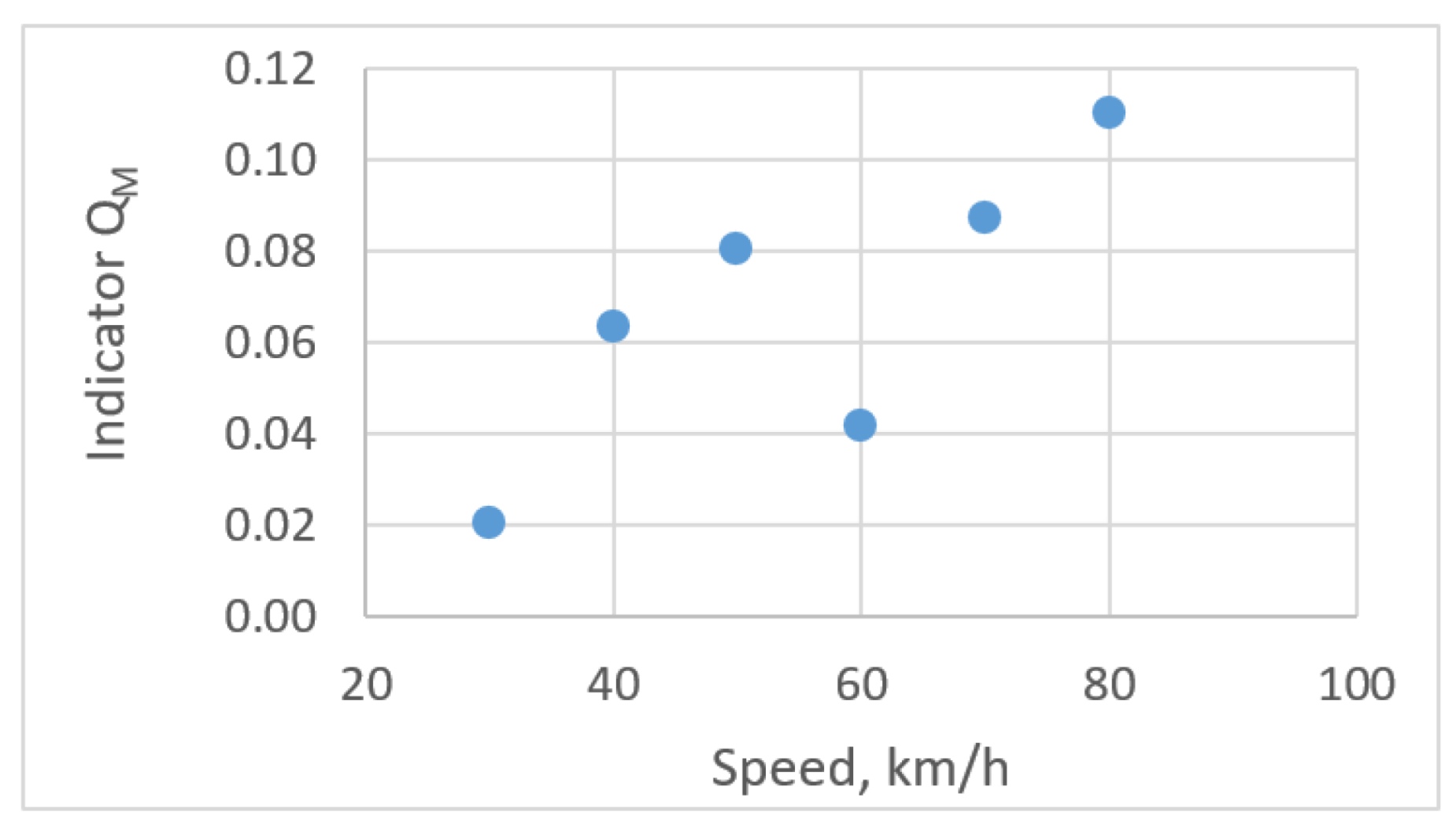 Applsci 13 04474 g025