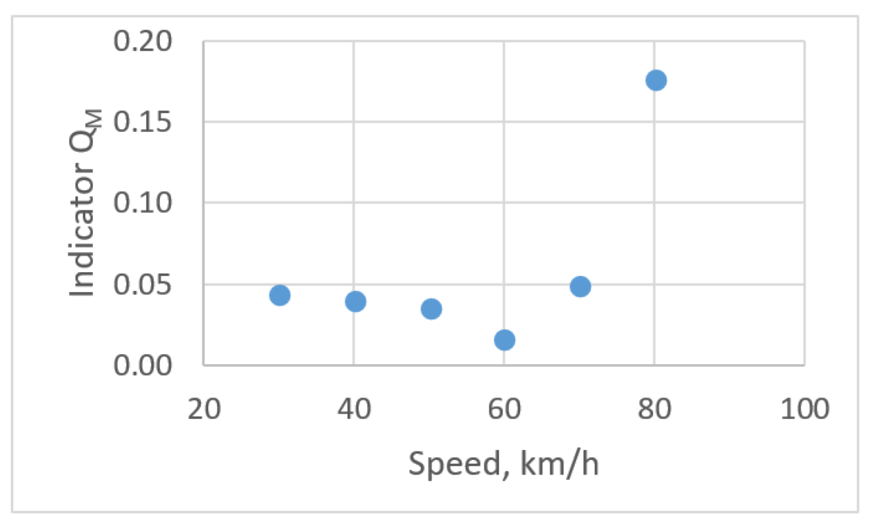 Applsci 13 04474 g027