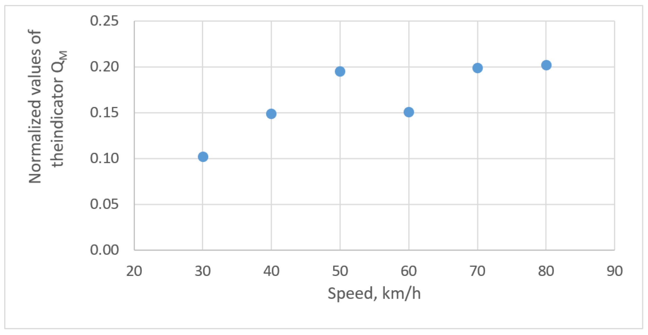 Applsci 13 04474 g028