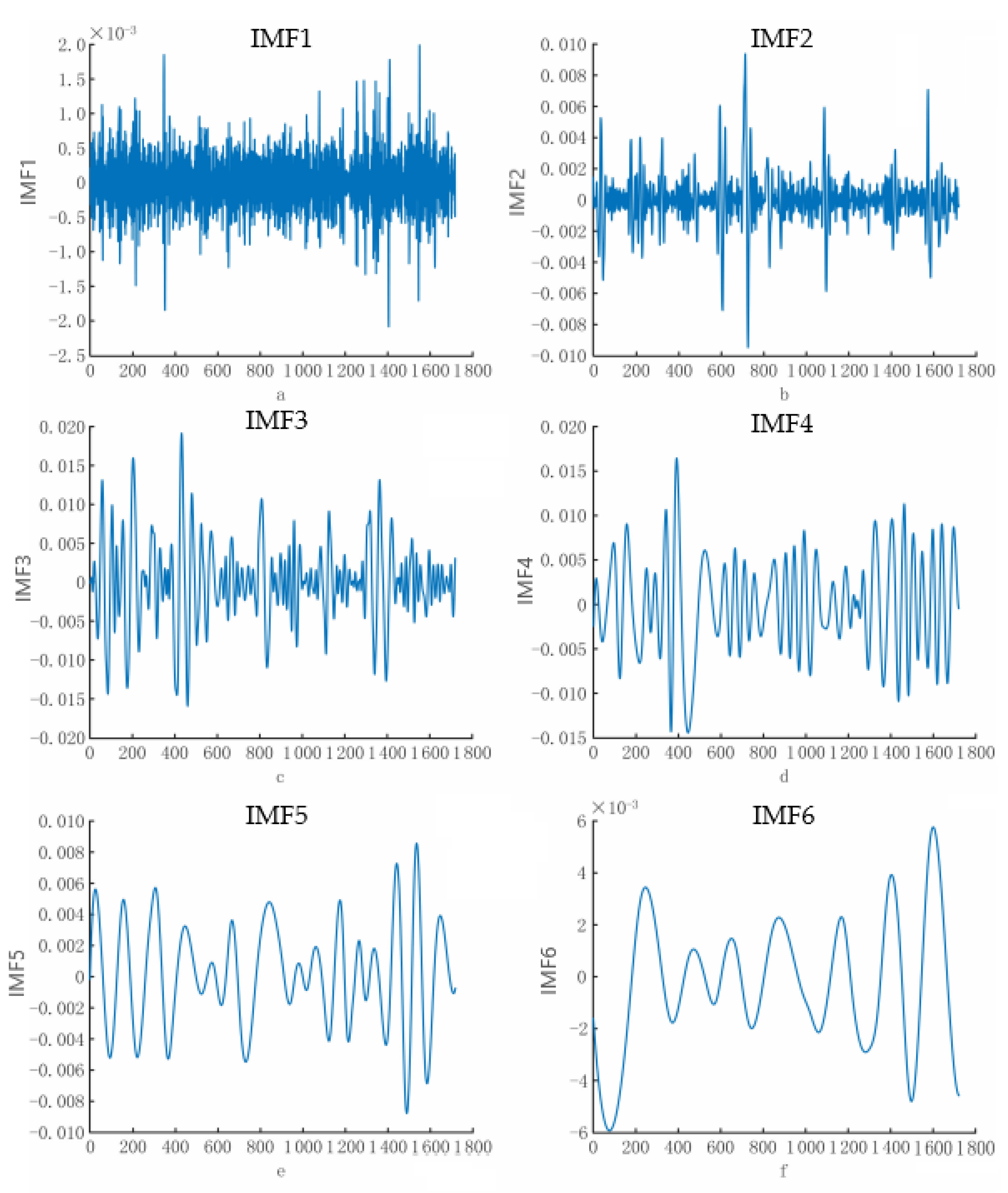 Applsci 13 04476 g009
