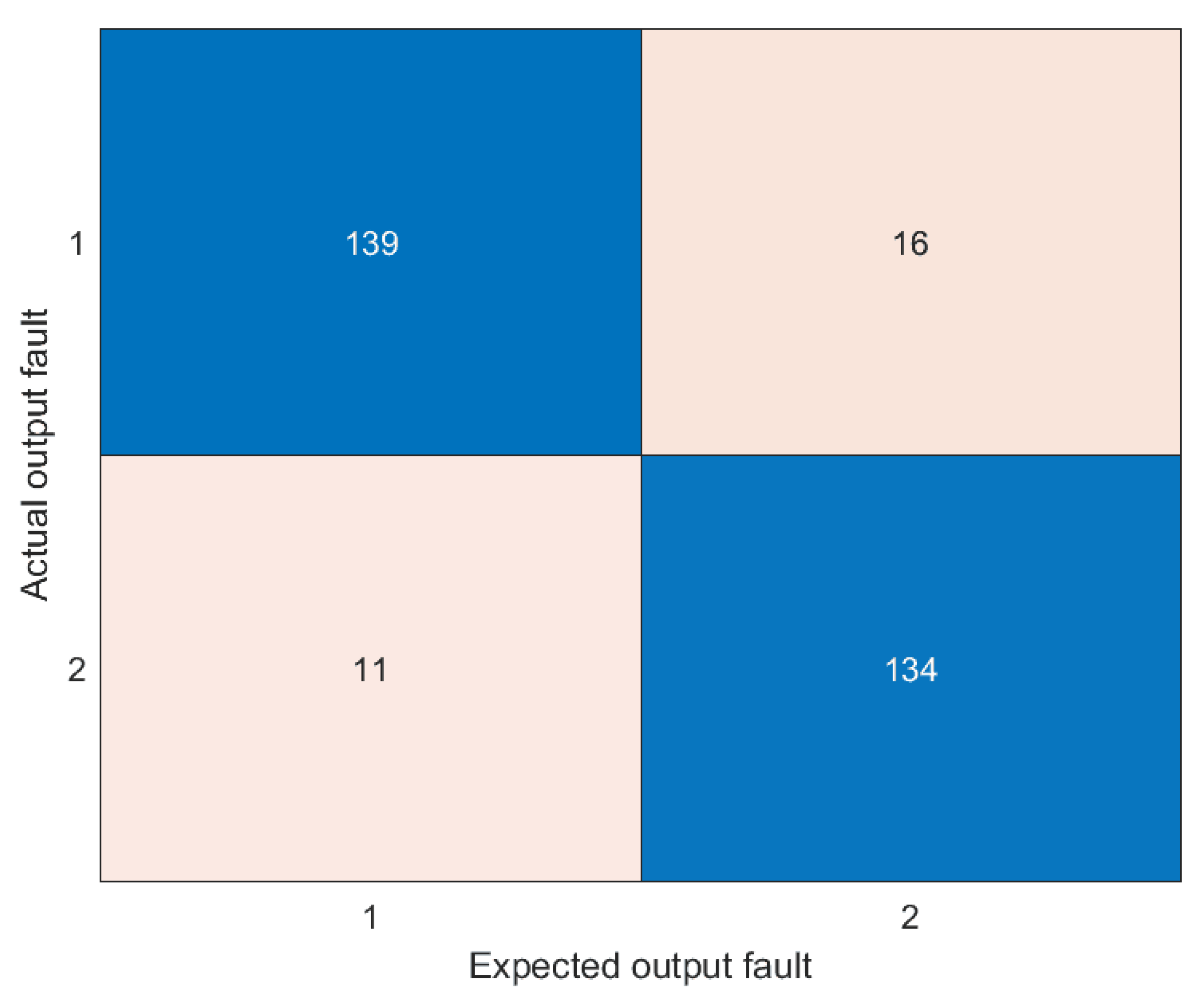 Applsci 13 04476 g011