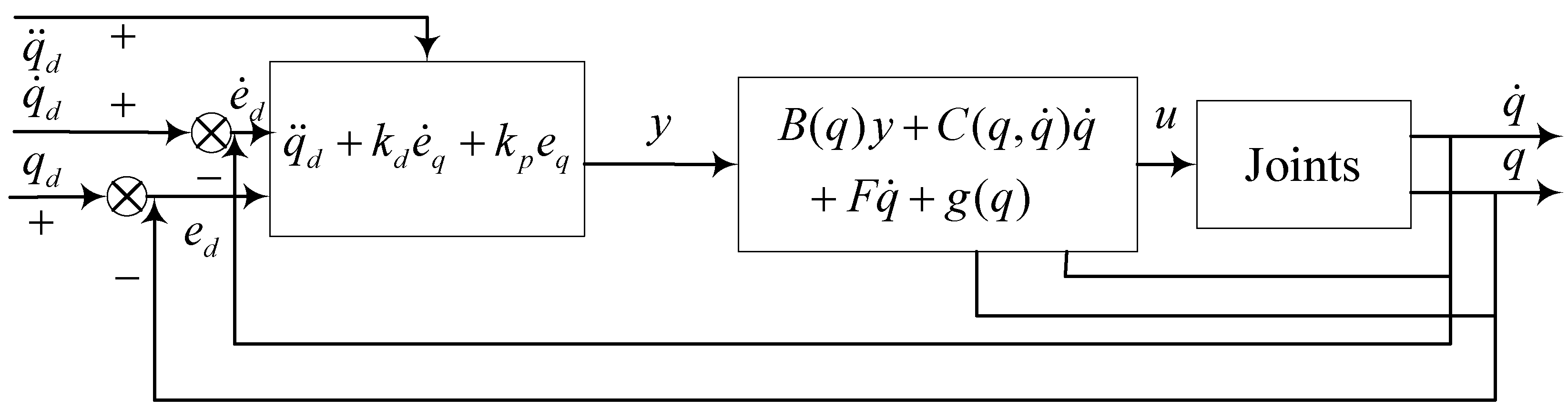 Applsci 13 04477 g002