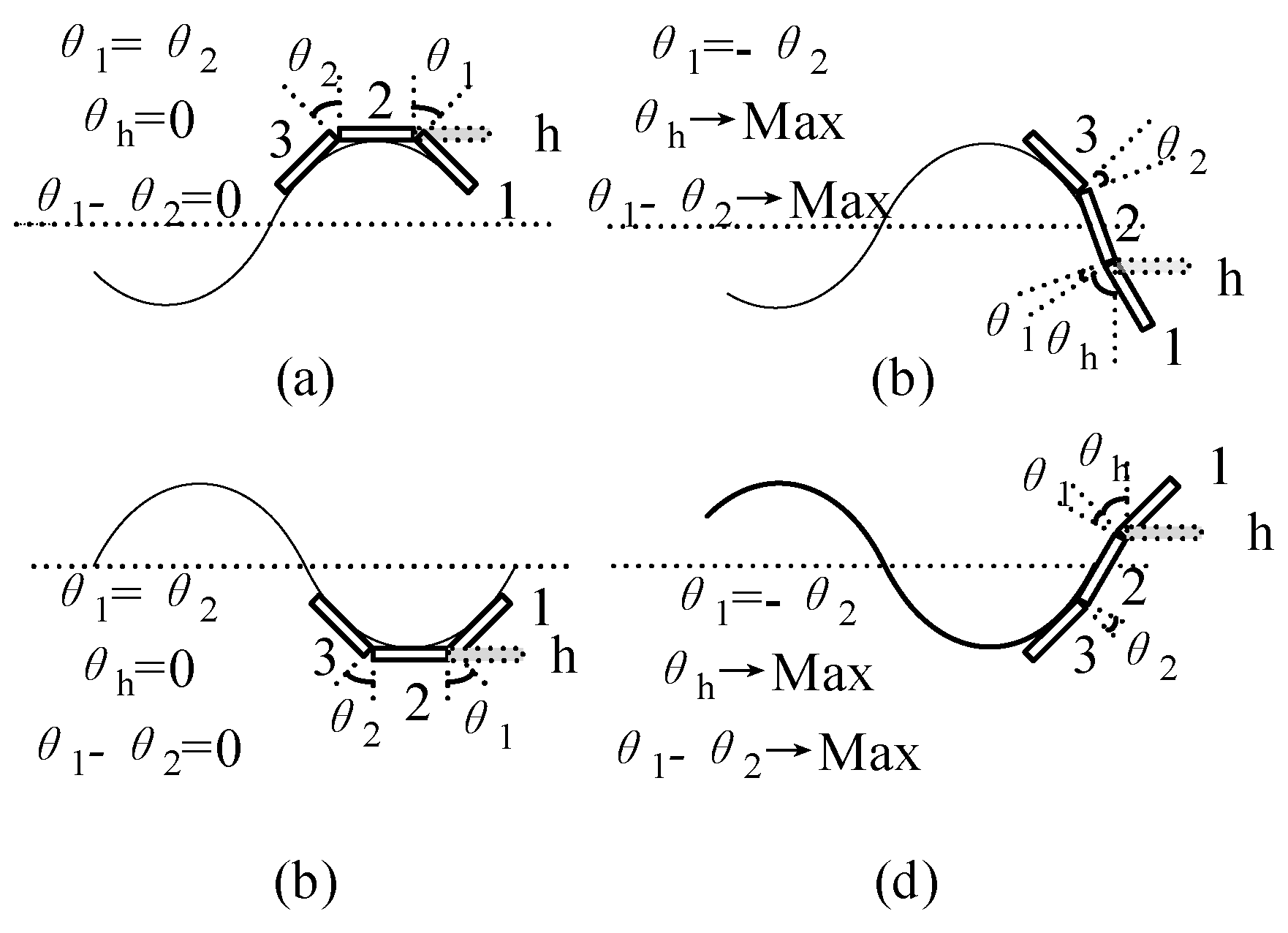 Applsci 13 04477 g003
