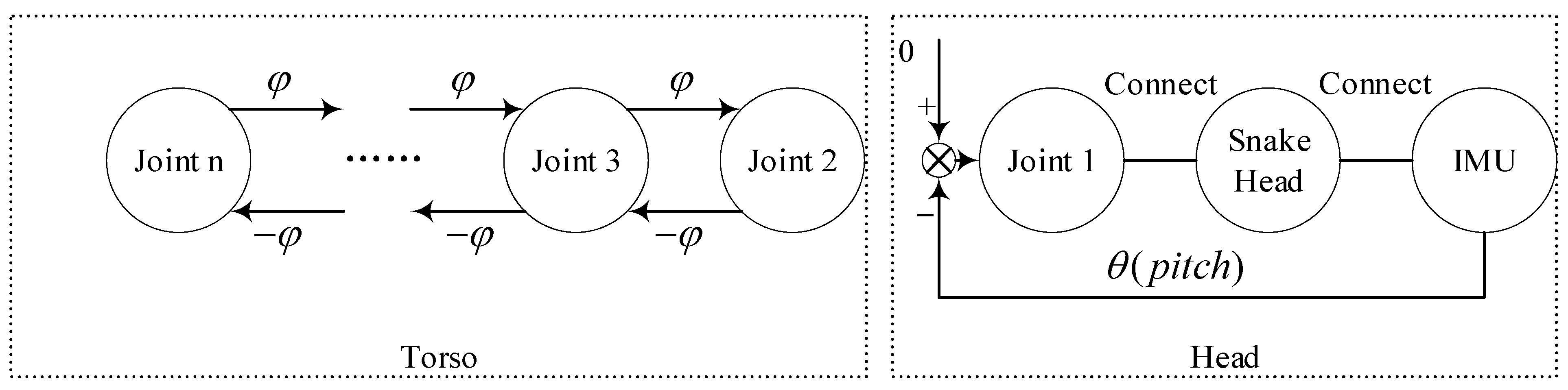 Applsci 13 04477 g008
