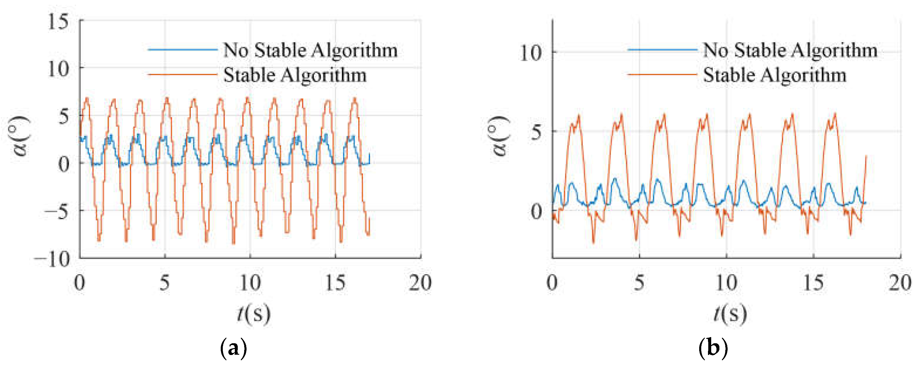 Applsci 13 04477 g017
