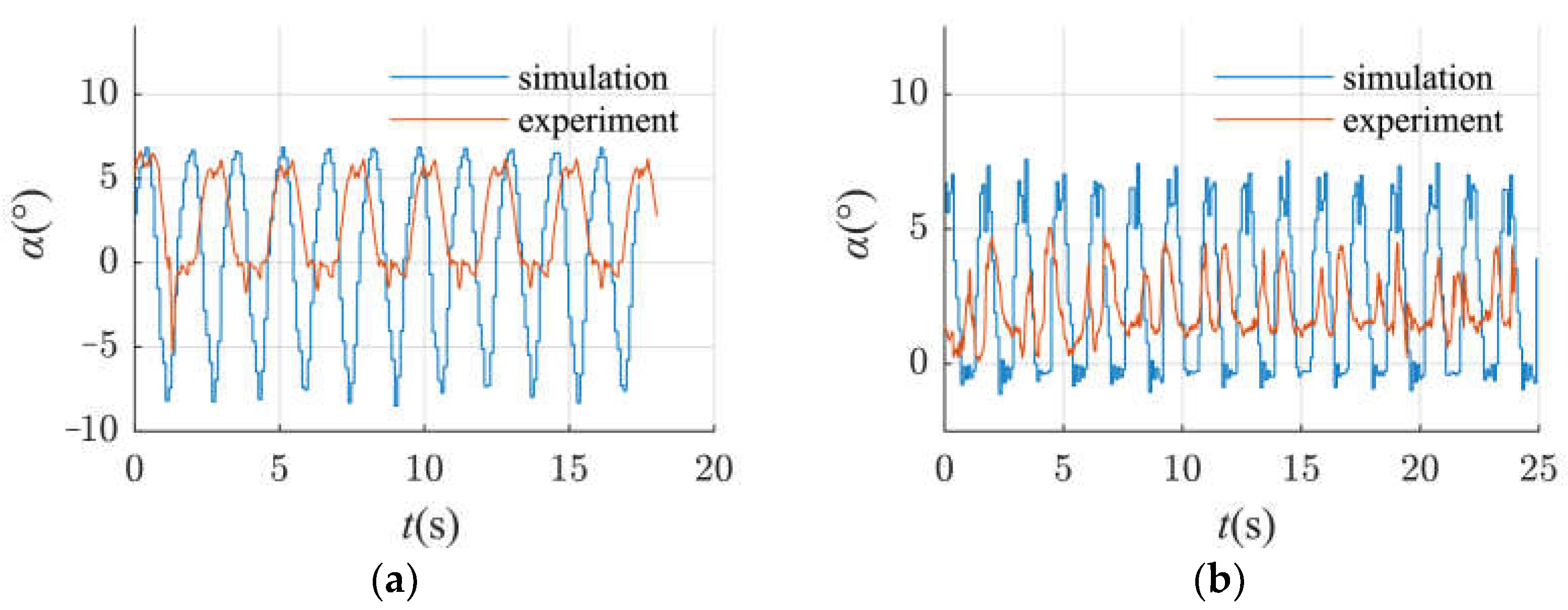 Applsci 13 04477 g018