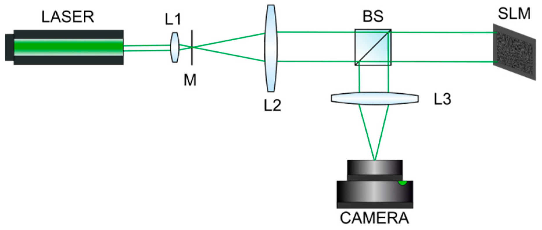 Applsci 13 04479 g004
