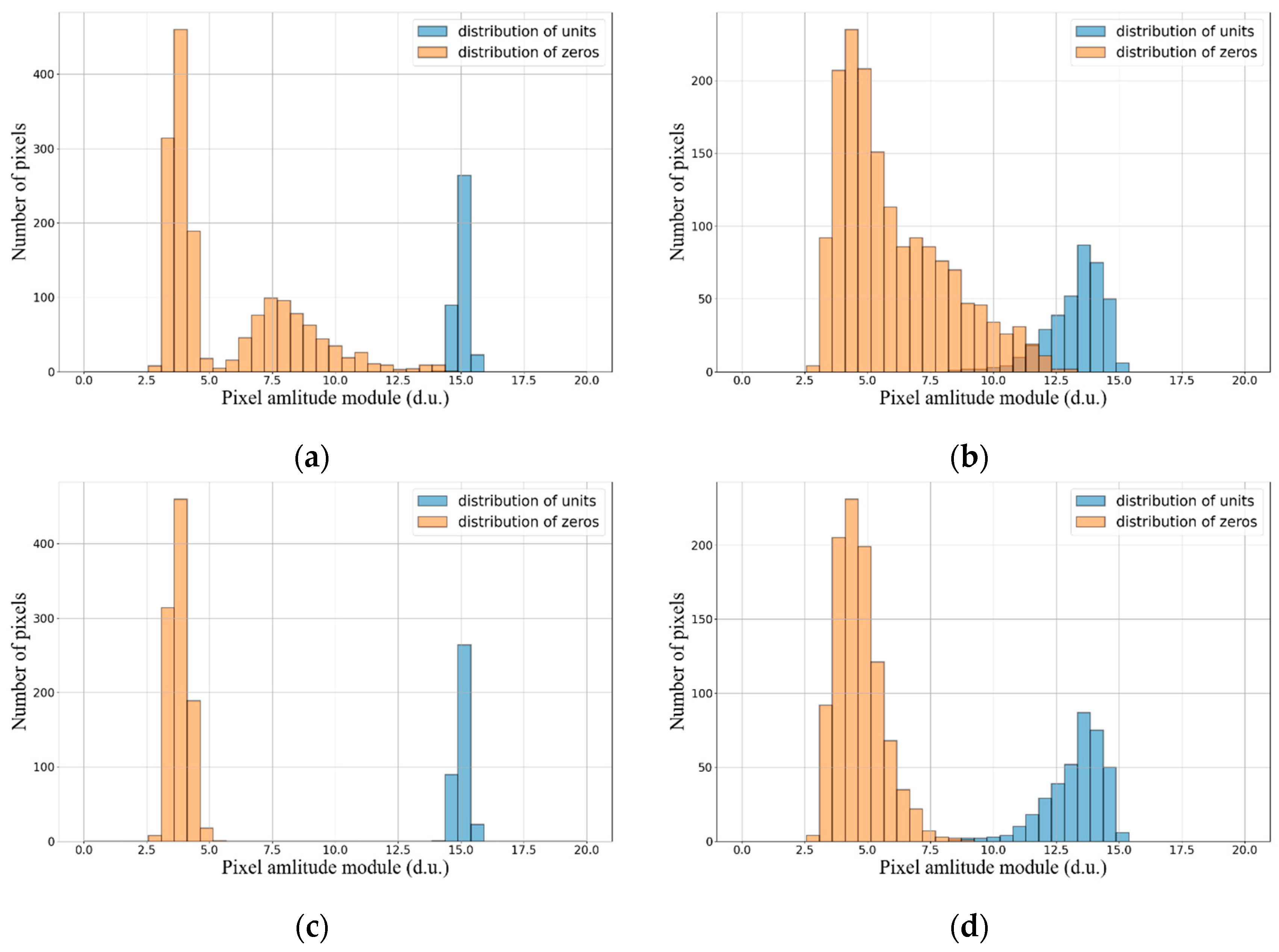 Applsci 13 04479 g006