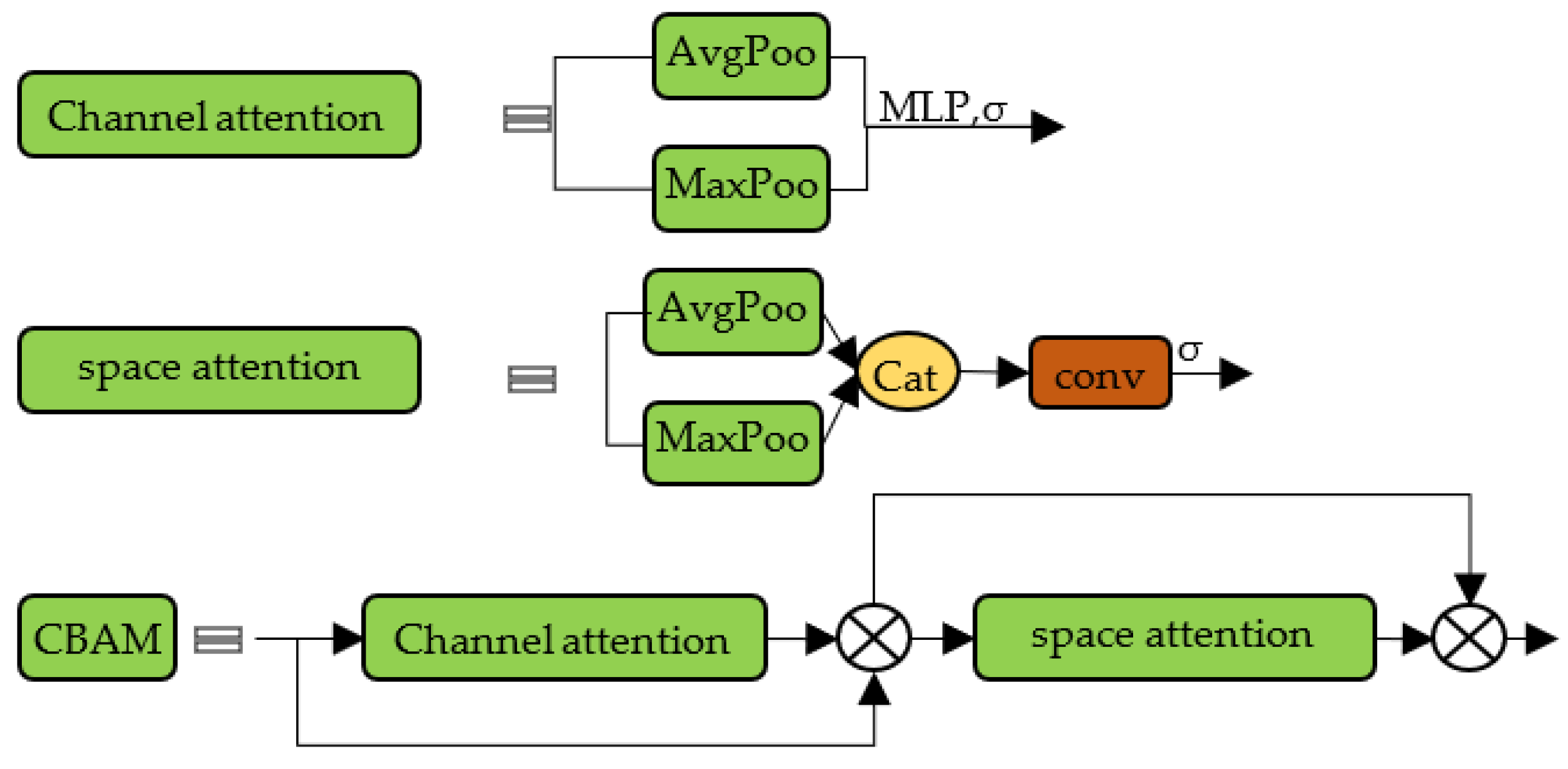 Applsci 13 04480 g002 Applsci 13 04480 g002