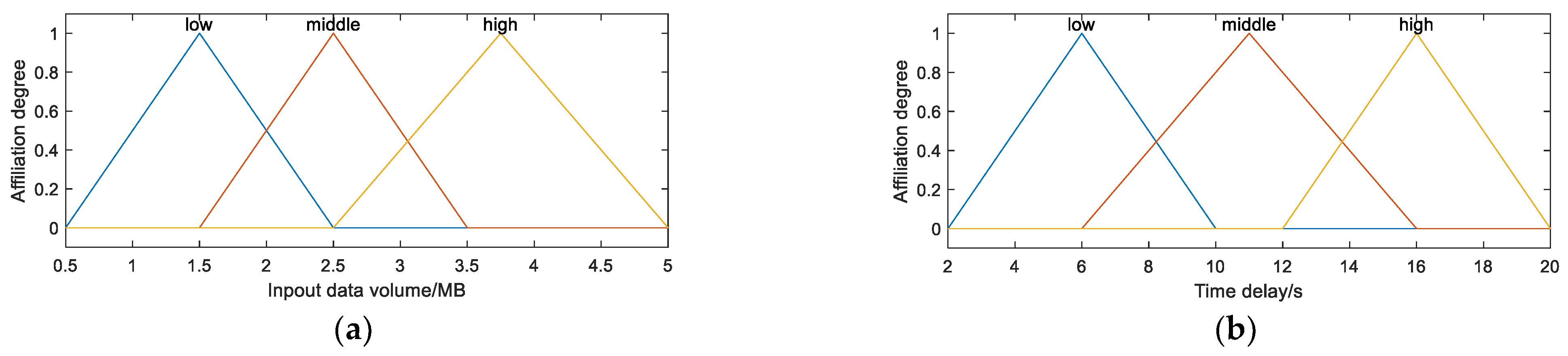 Applsci 13 04481 g002a