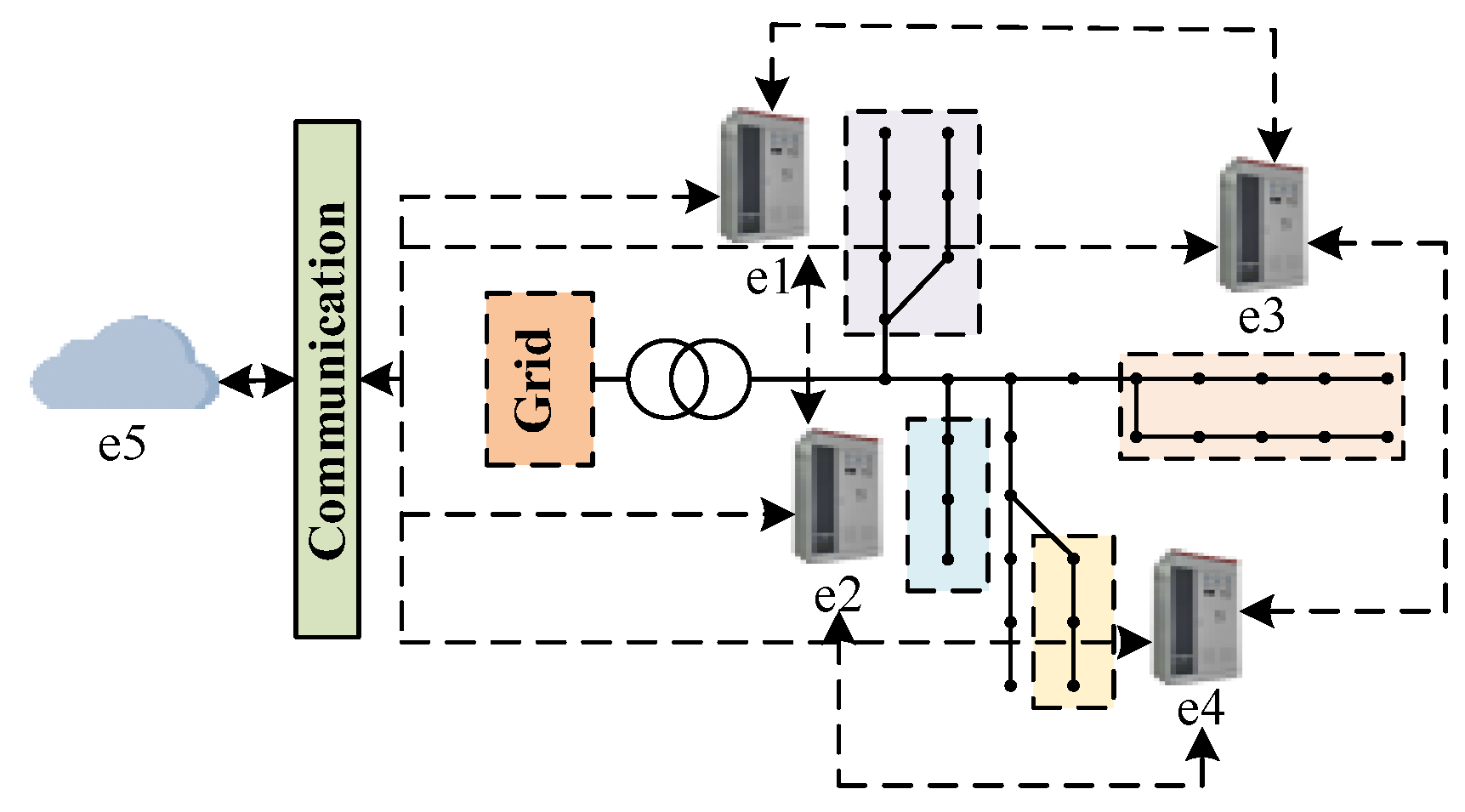 Applsci 13 04481 g003