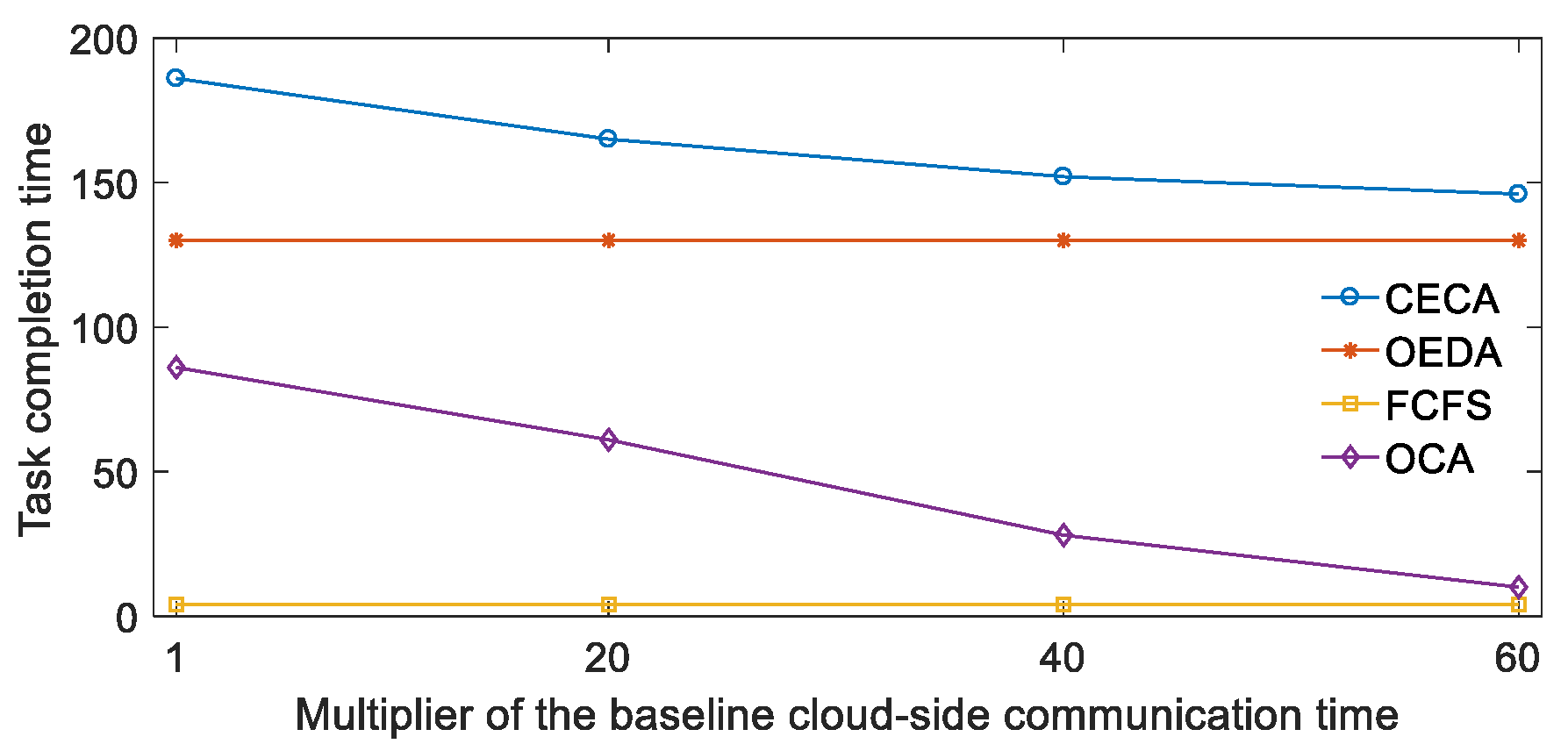 Applsci 13 04481 g006
