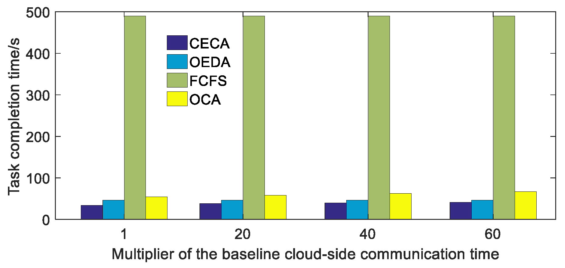 Applsci 13 04481 g007