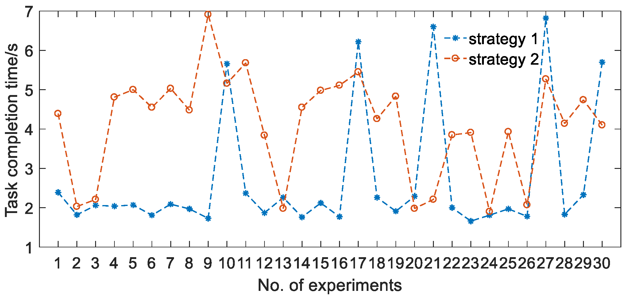 Applsci 13 04481 g008