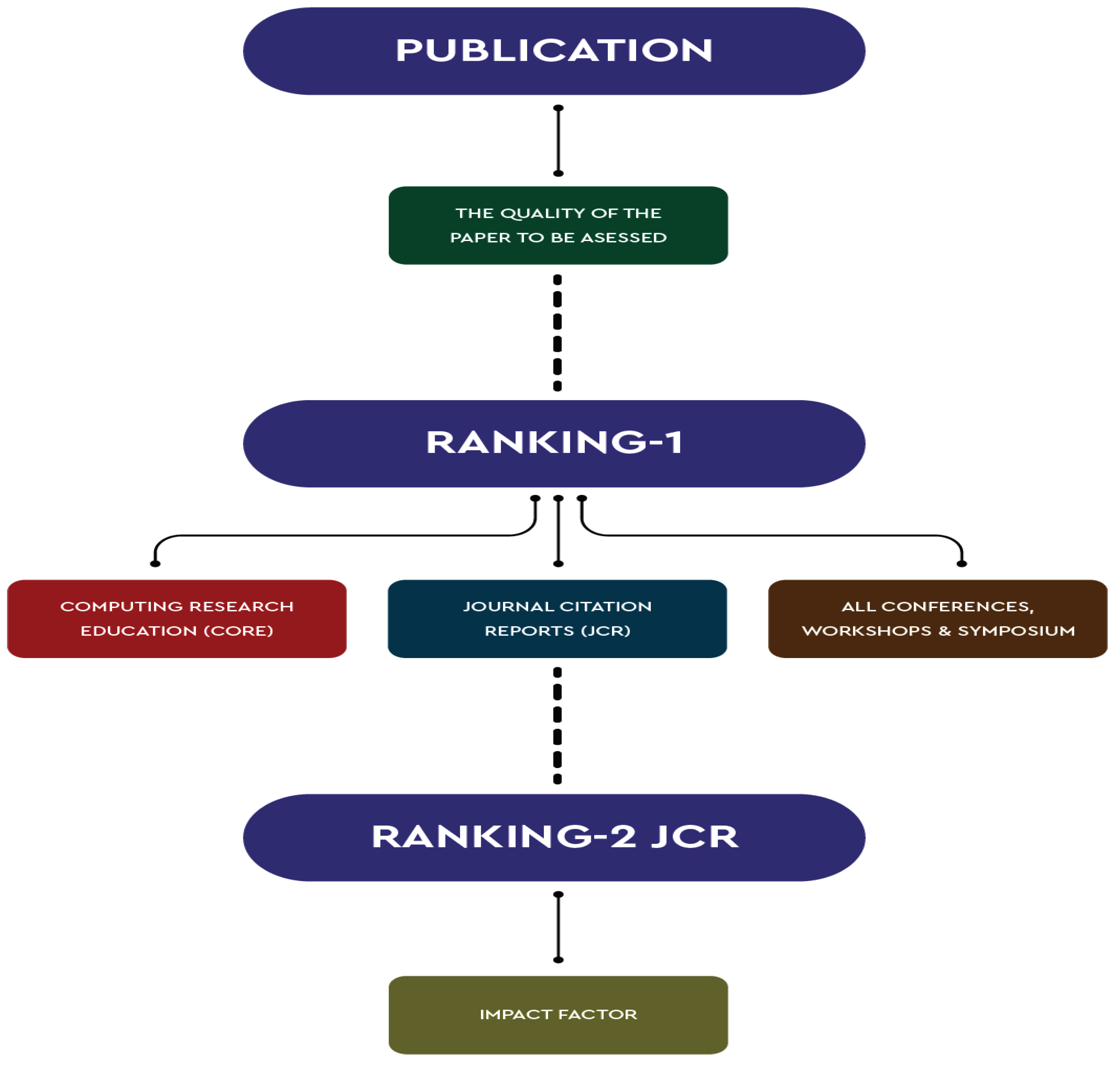 Applsci 13 04483 g001