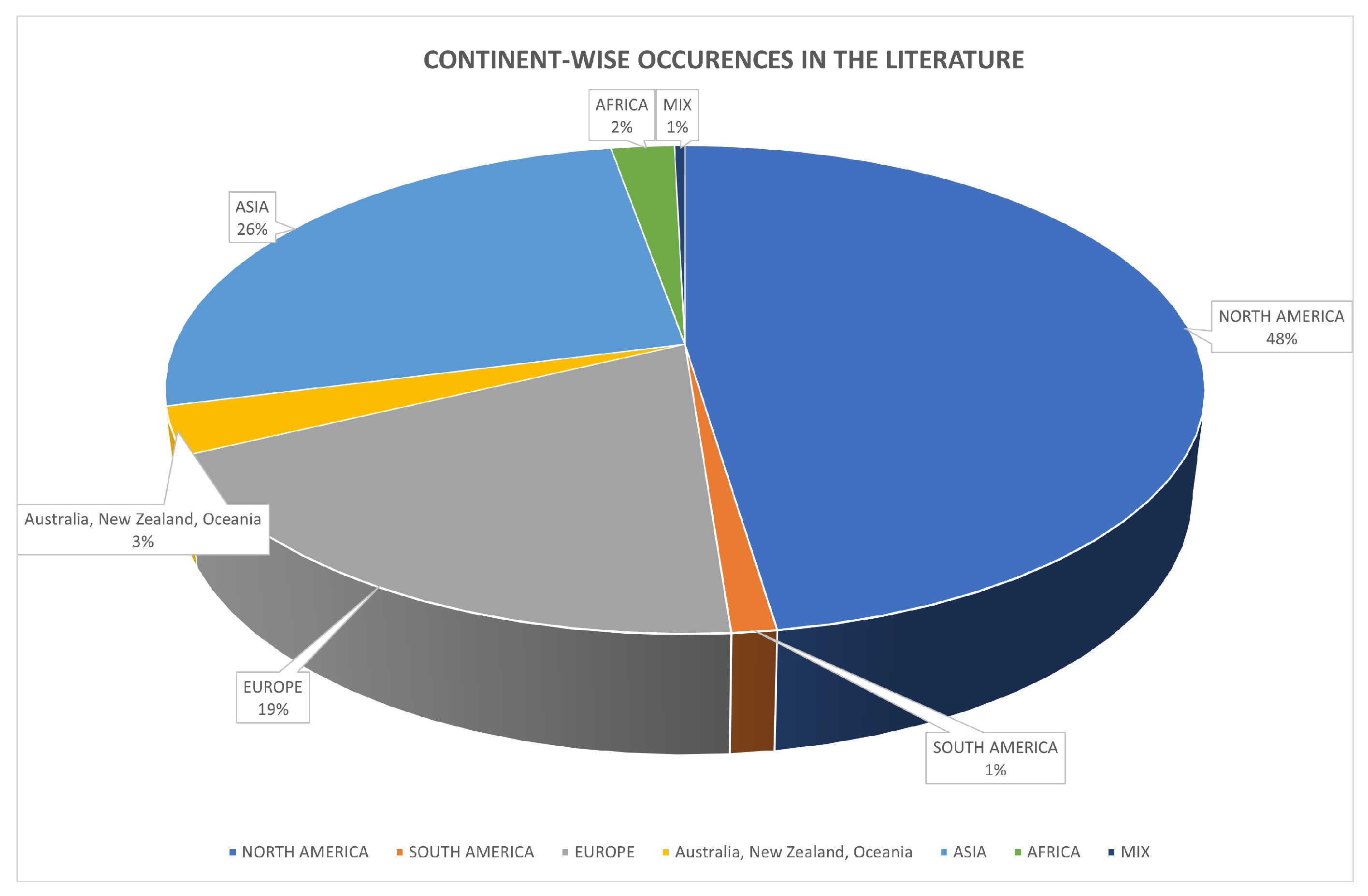 Applsci 13 04483 g004