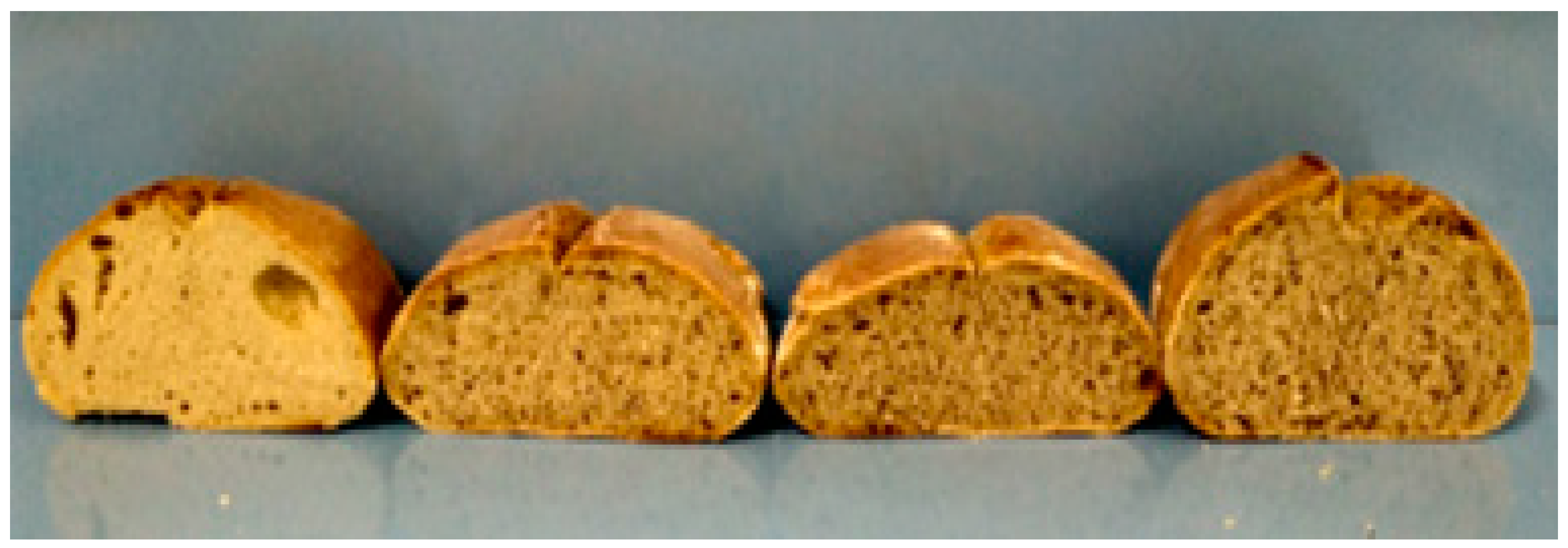 Applsci 13 04485 g004