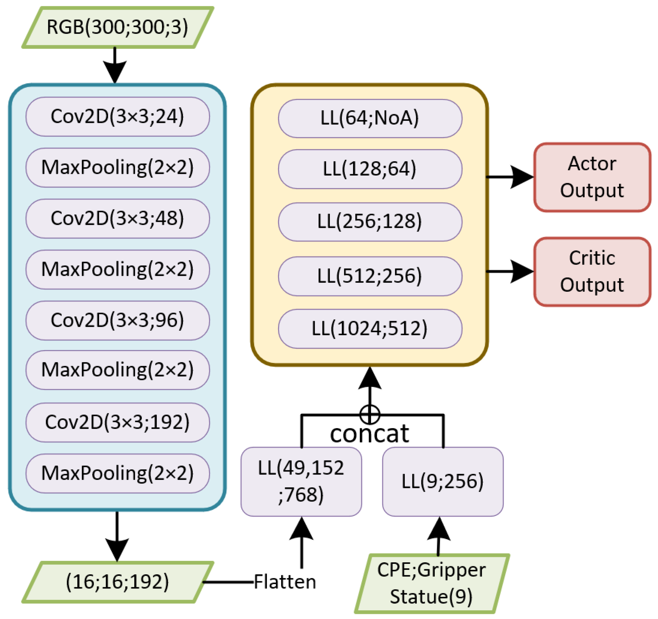 Applsci 13 04487 g002